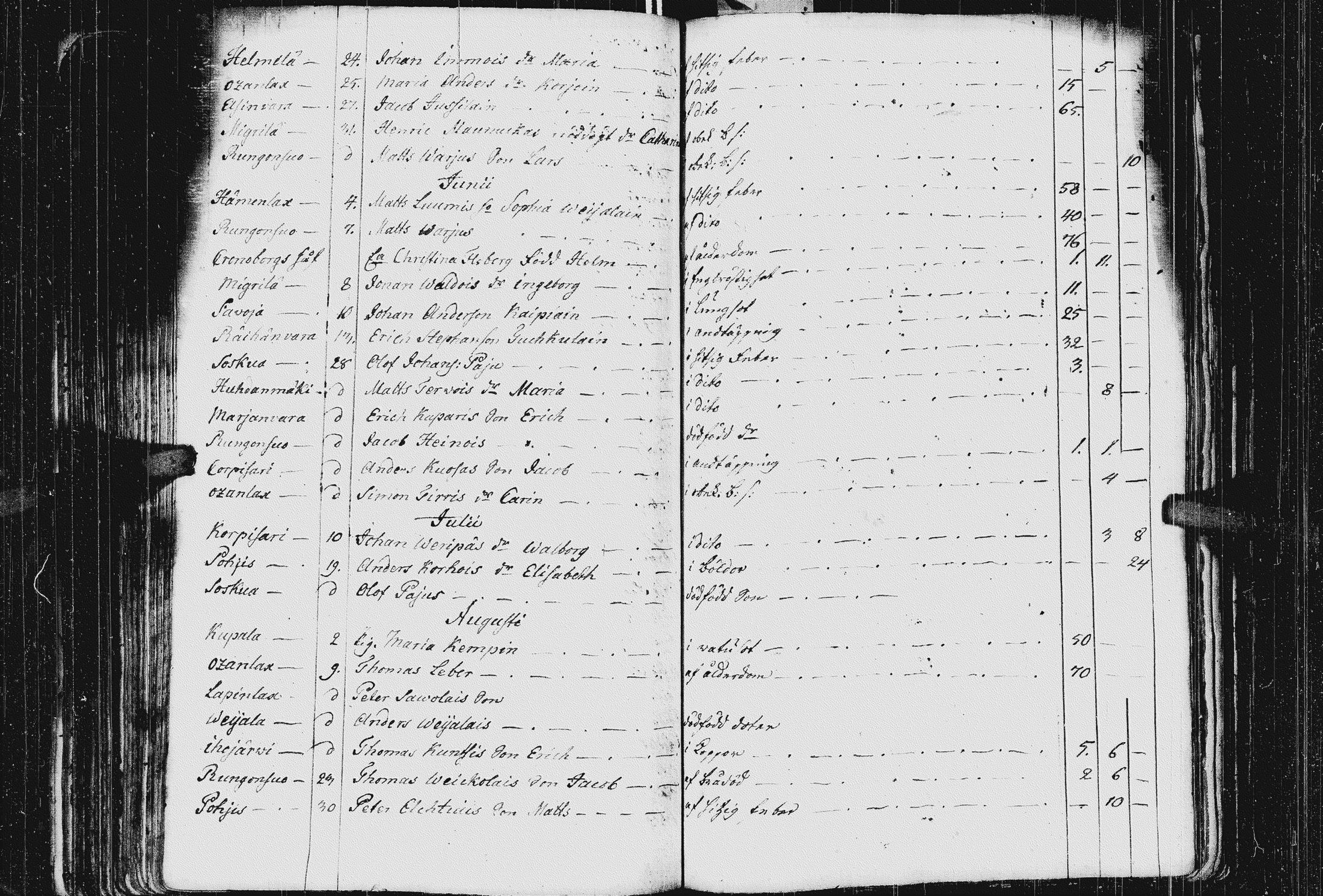 [ kuvat/163.jpg ]