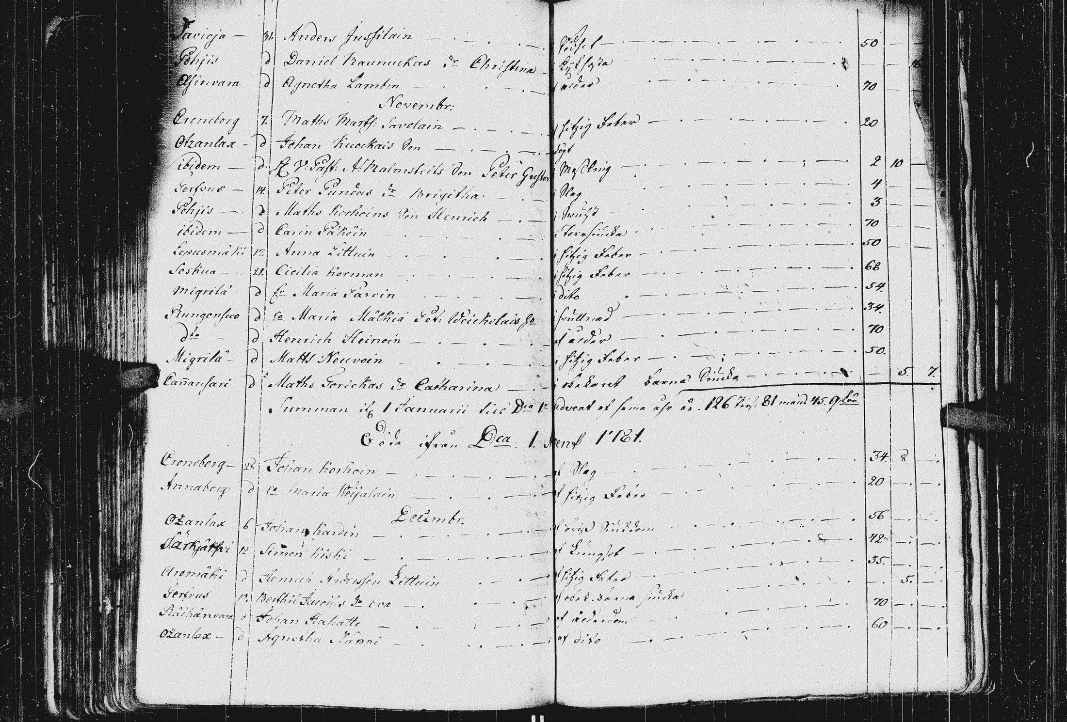 [ kuvat/170.jpg ]