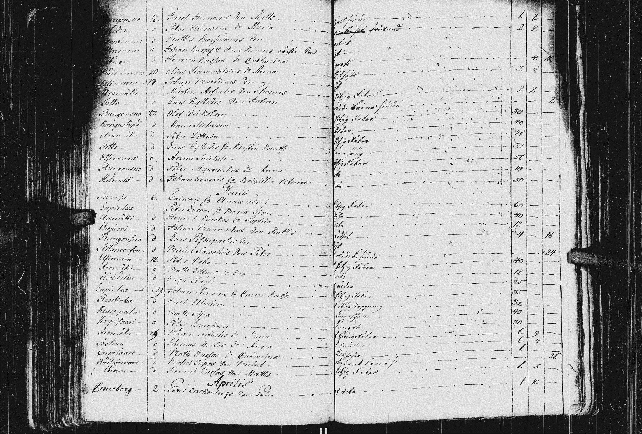 [ kuvat/172.jpg ]