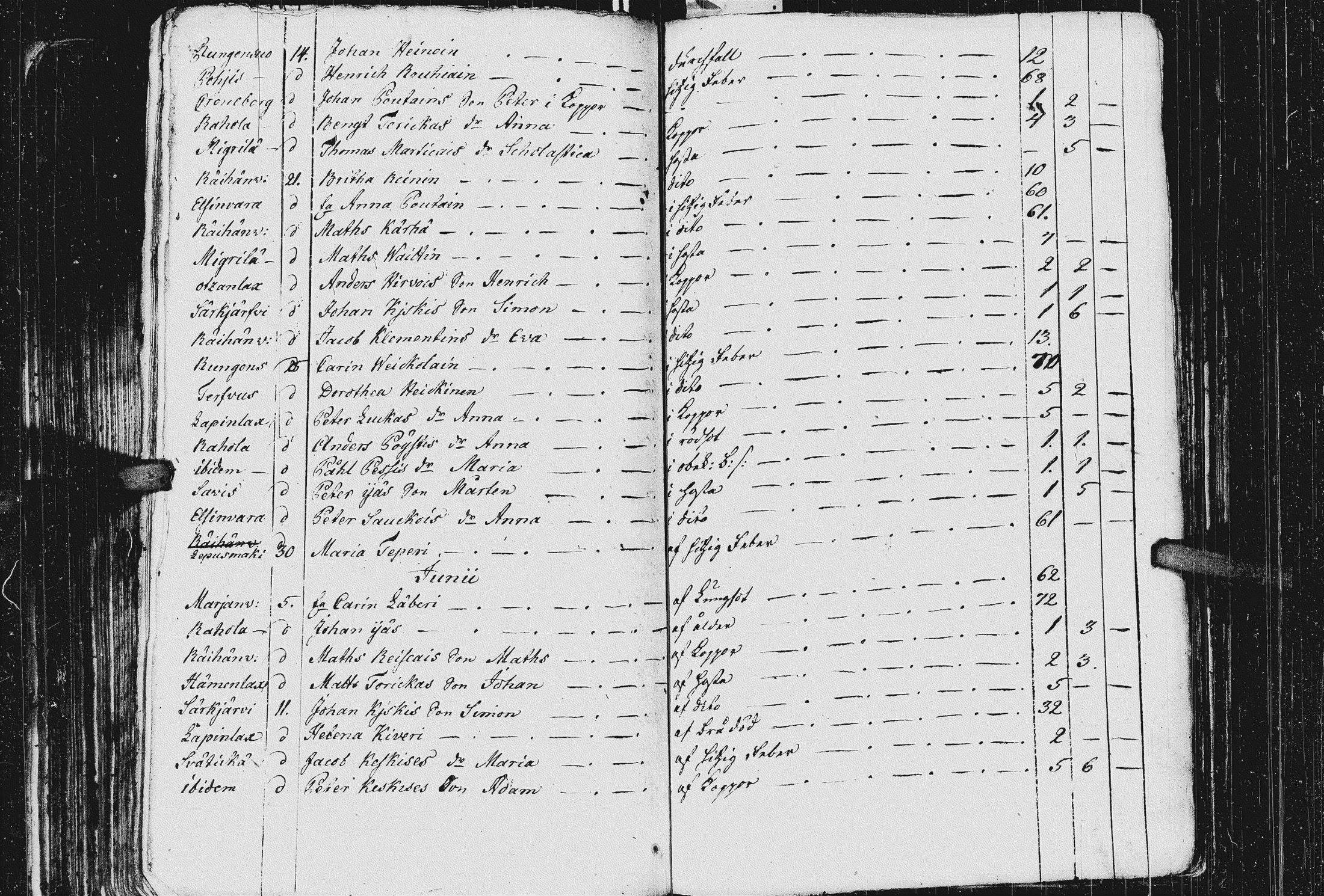 [ kuvat/184.jpg ]