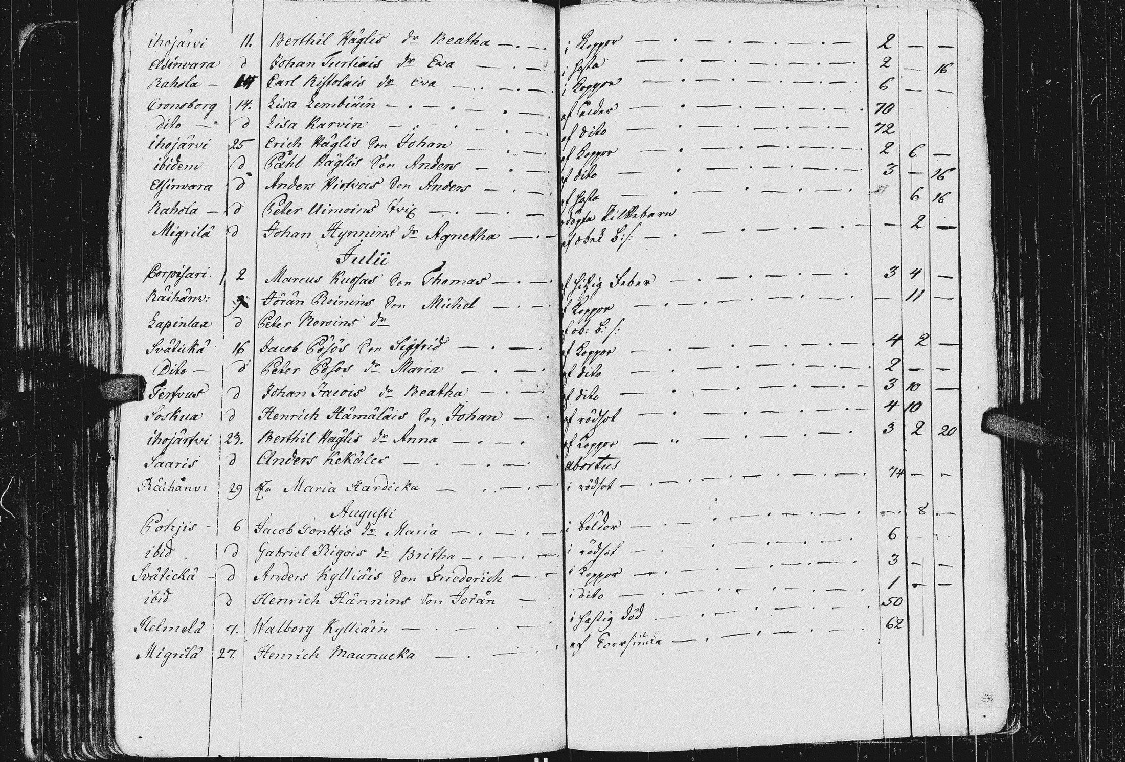 [ kuvat/185.jpg ]