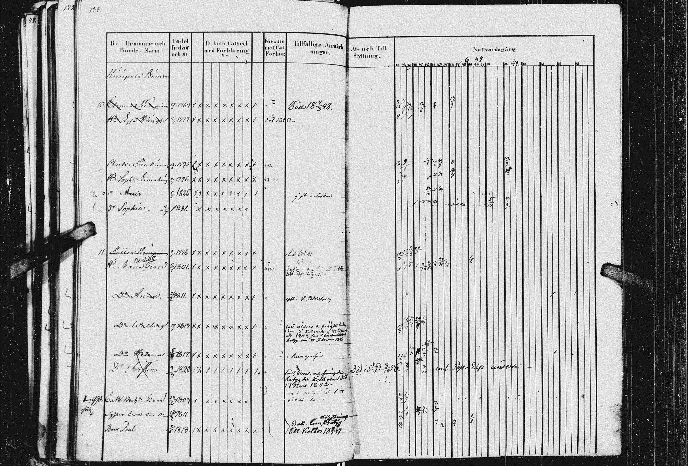 [ kuvat/186.jpg ]