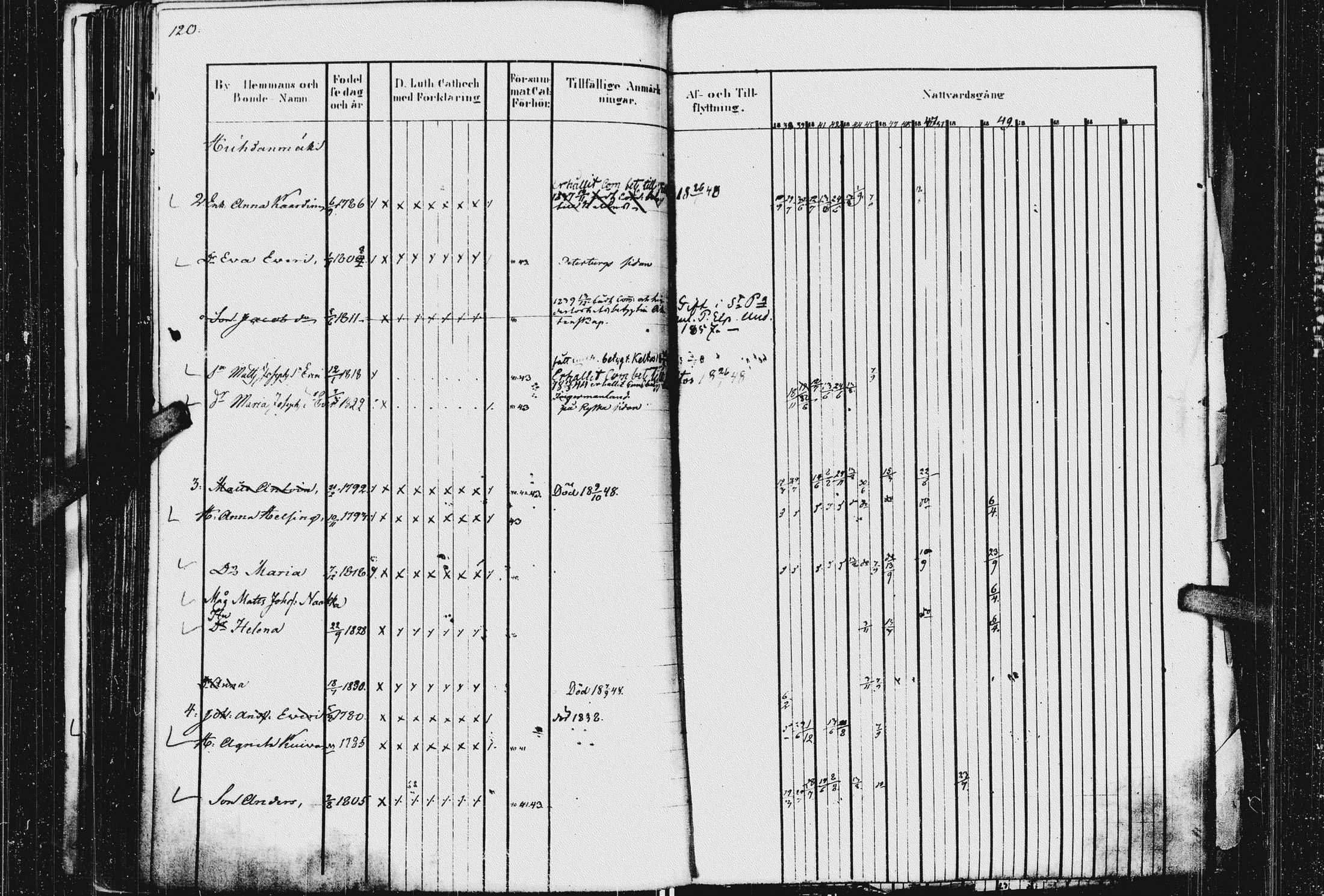 [ kuvat/124.jpg ]