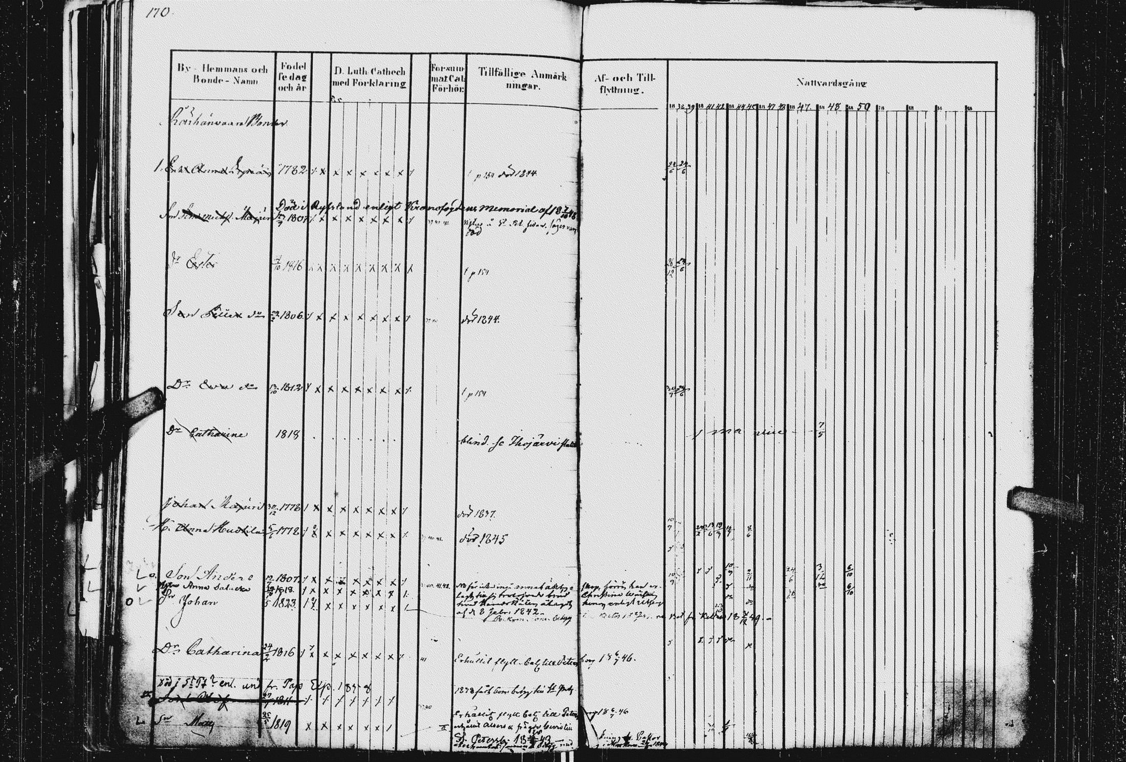 [ kuvat/174.jpg ]