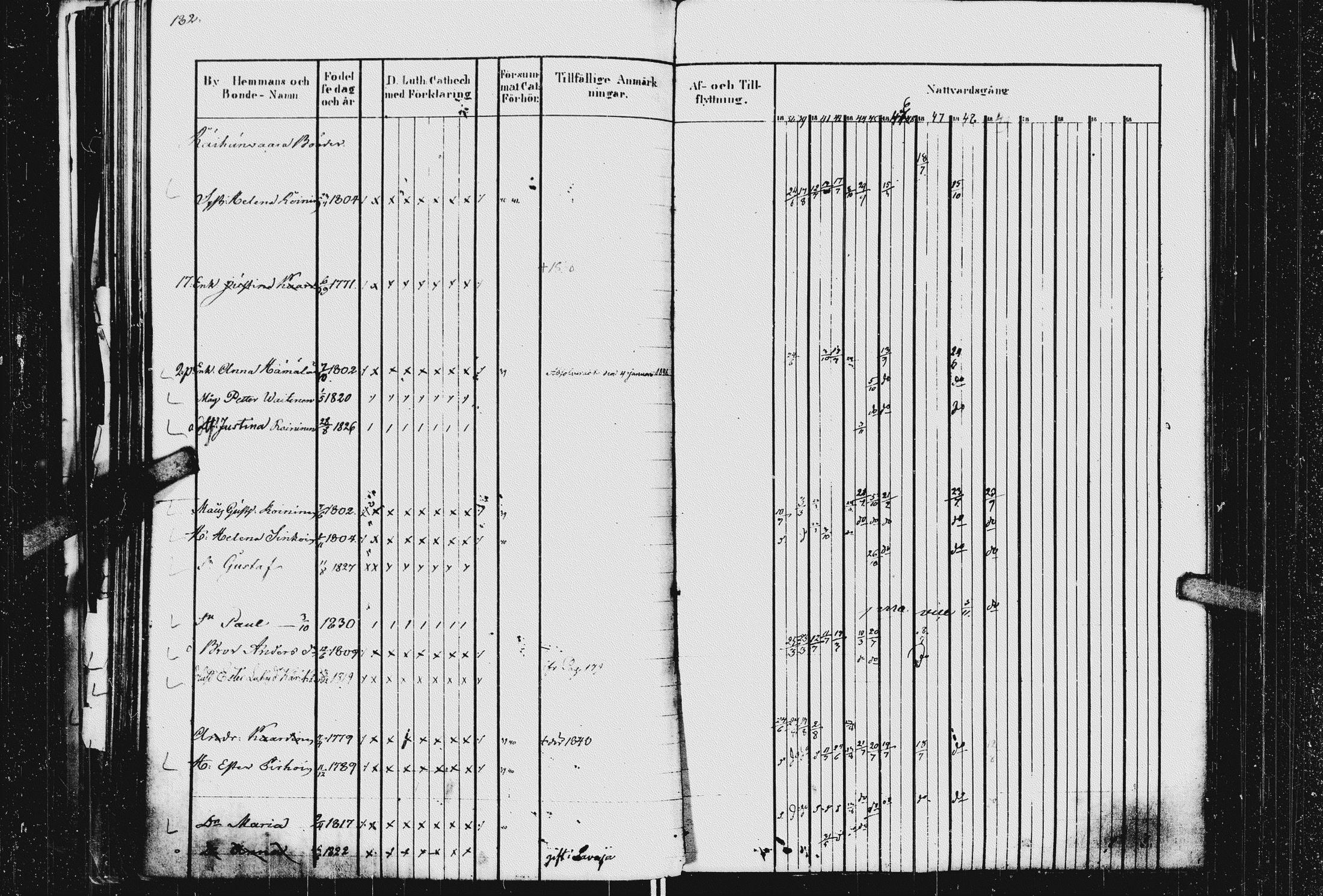 [ kuvat/186.jpg ]