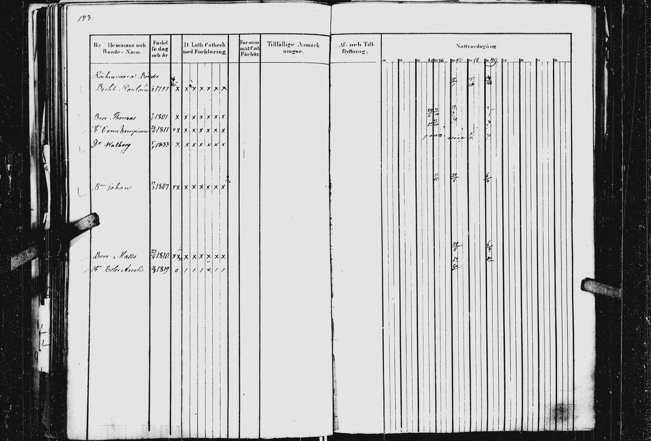 [ kuvat/197.jpg ]