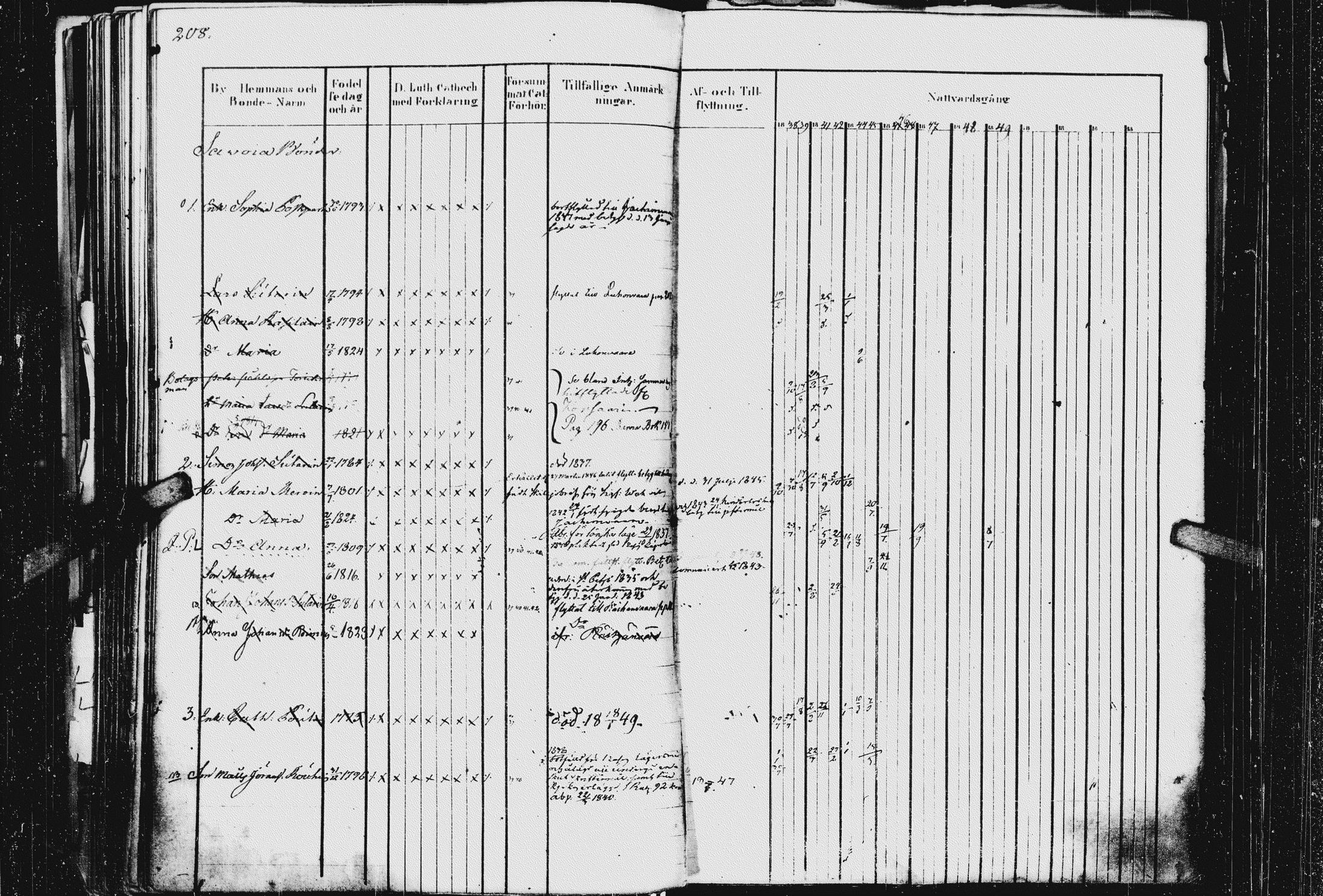[ kuvat/212.jpg ]