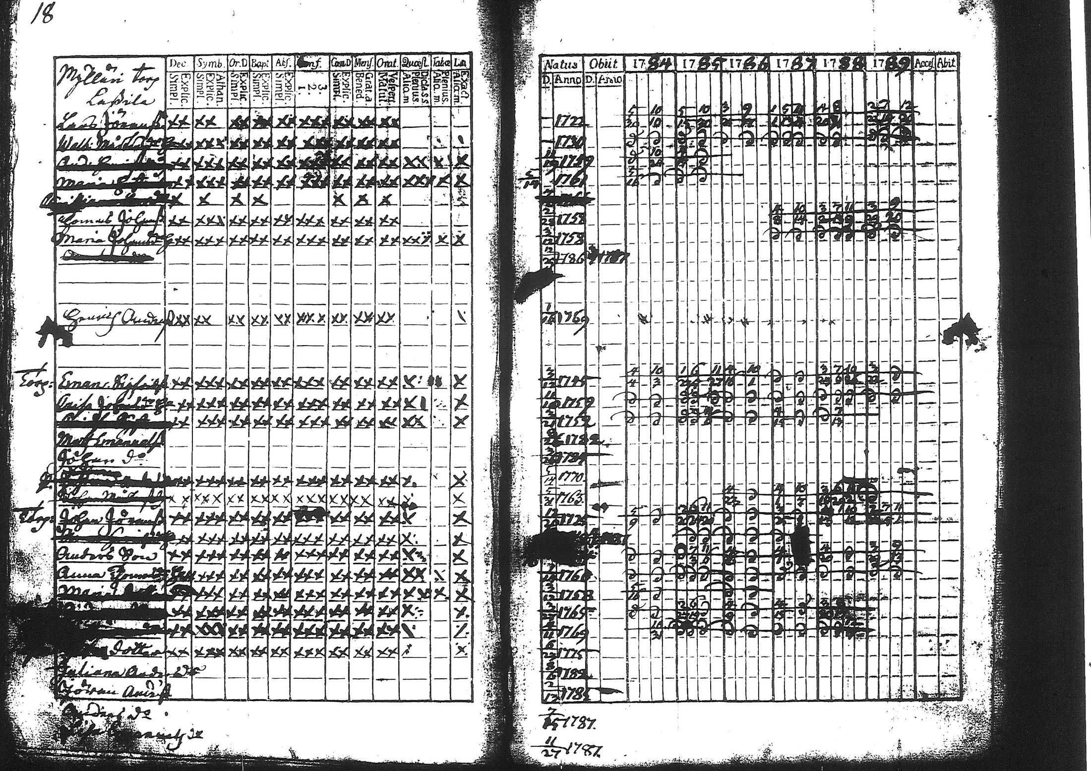 [ kuvat/75.jpg ]