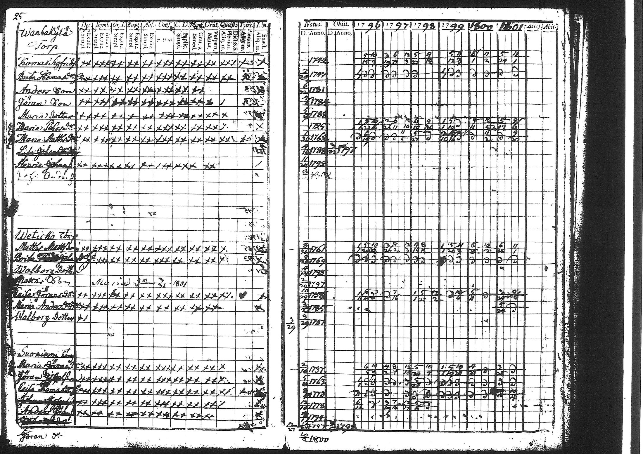 [ kuvat/94.jpg ]