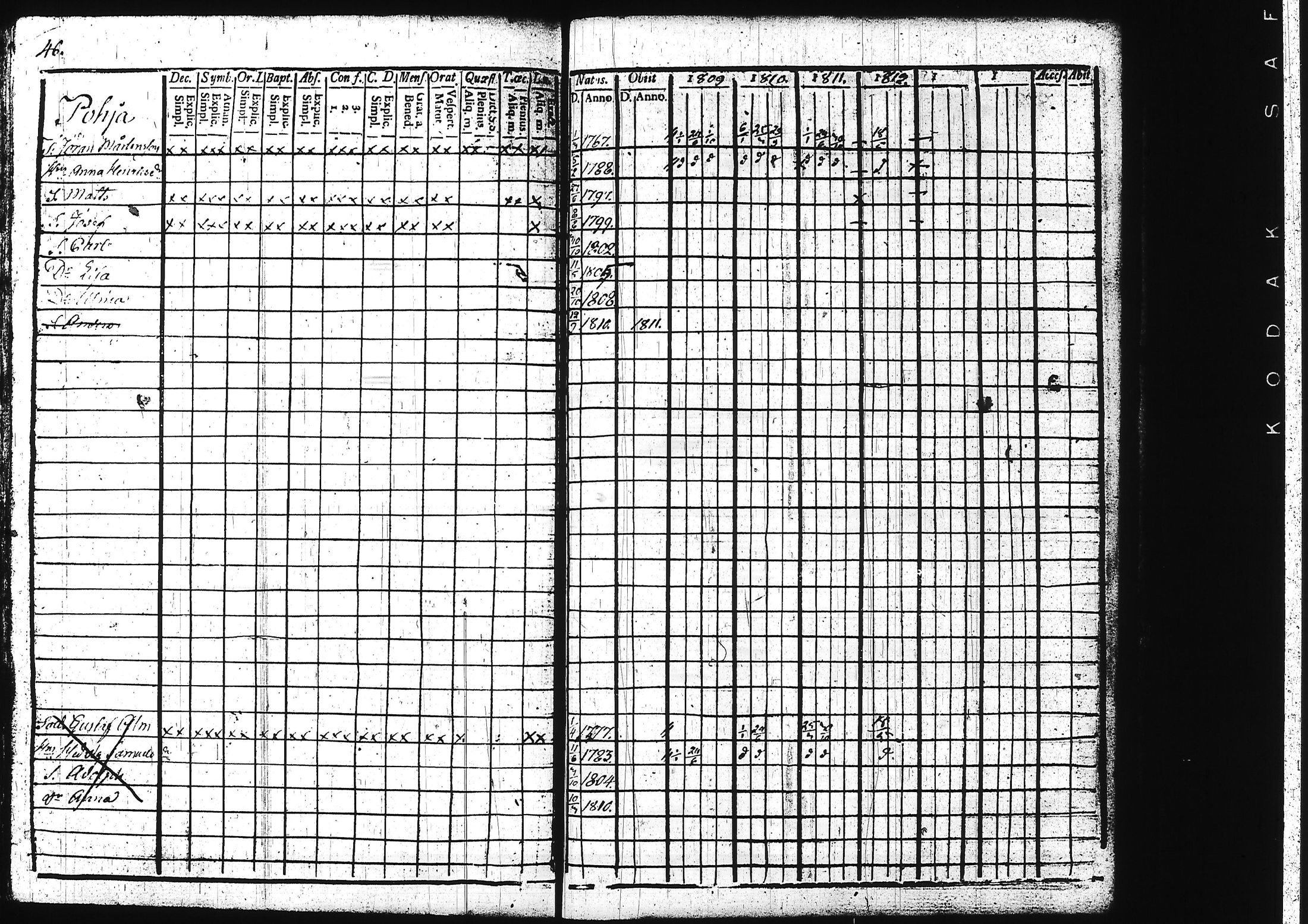 [ kuvat/120.jpg ]