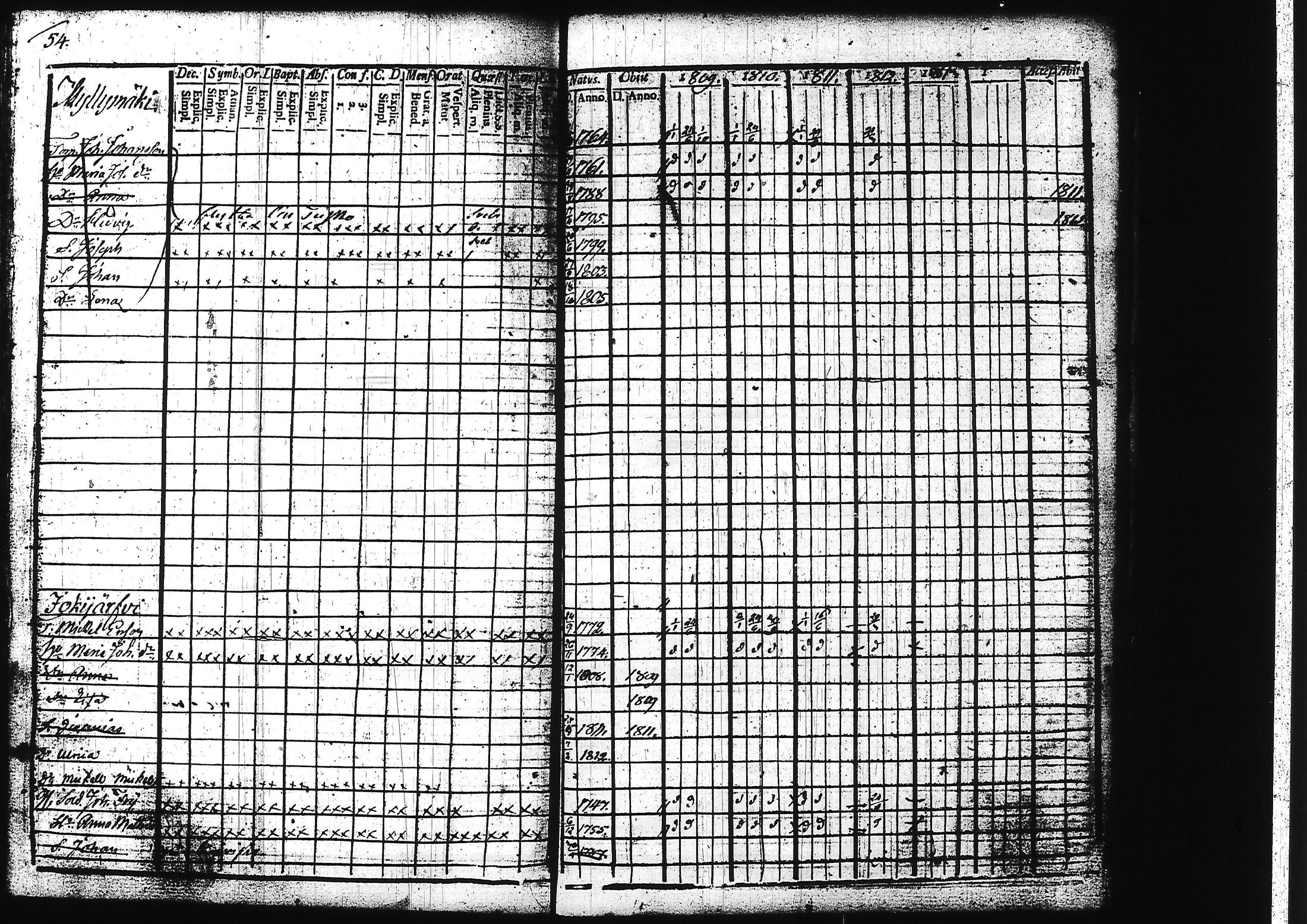 [ kuvat/128.jpg ]