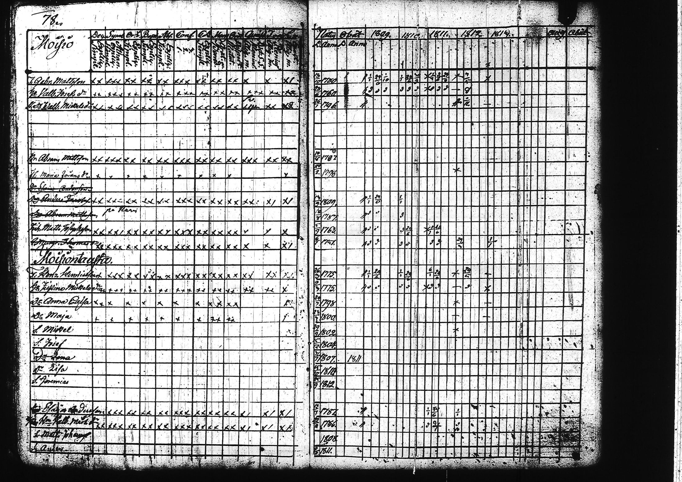 [ kuvat/153.jpg ]