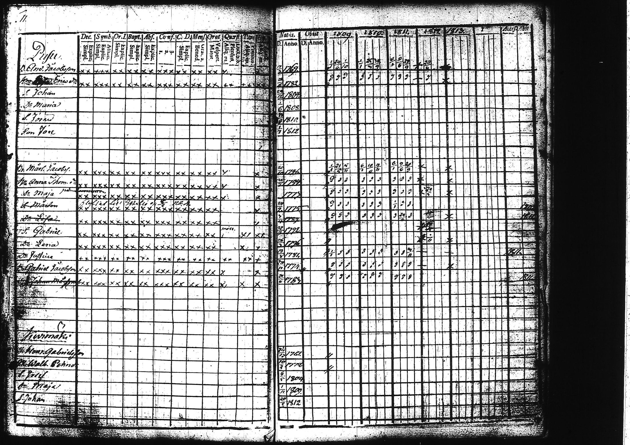 [ kuvat/85.jpg ]