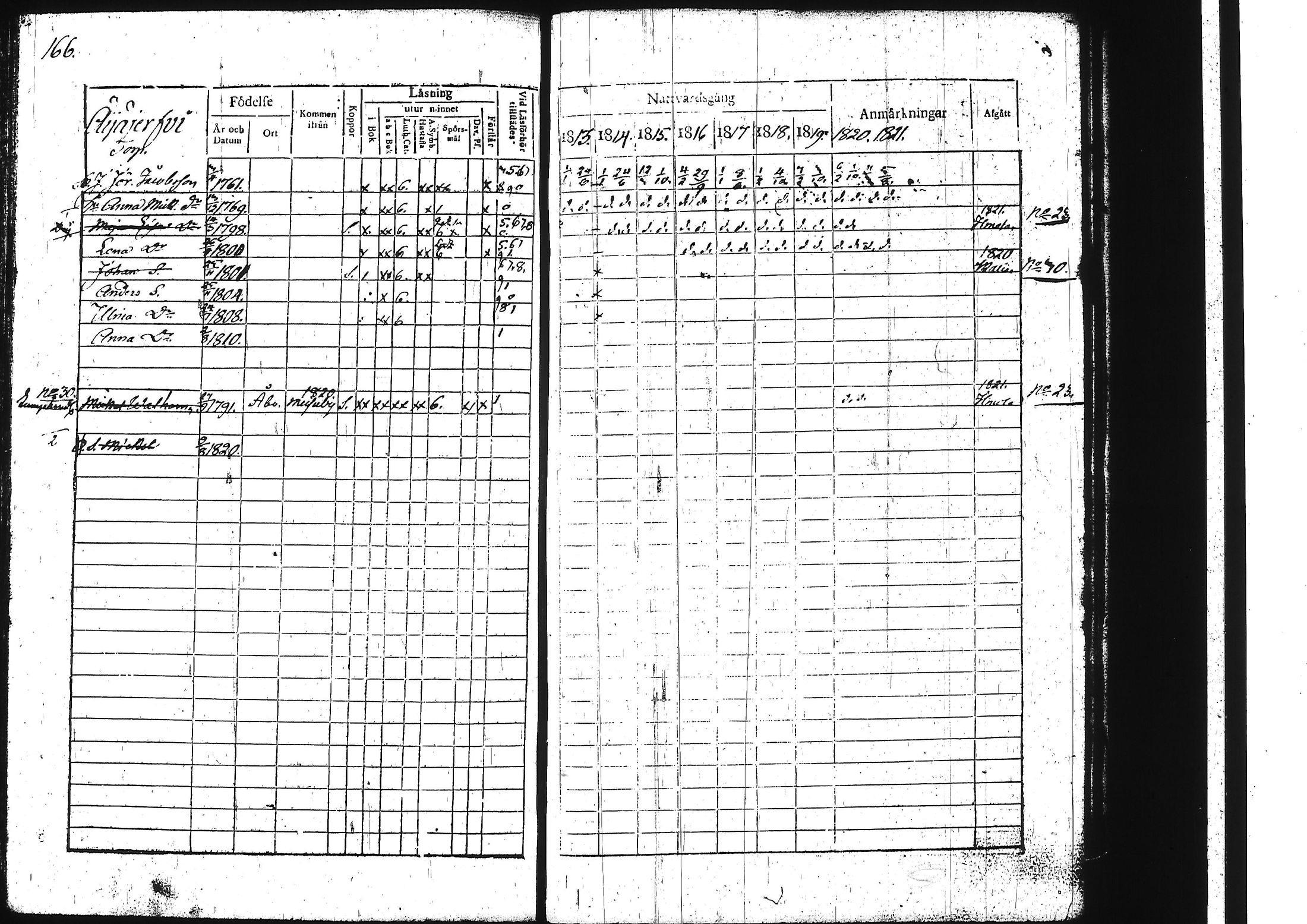 [ kuvat/172.jpg ]