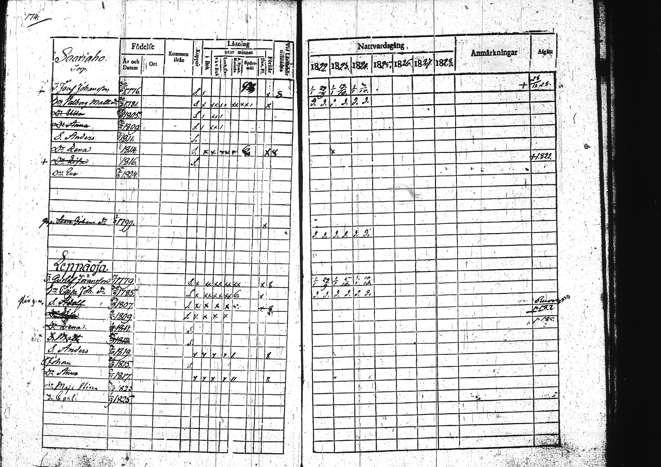 [ kuvat/179.jpg ]
