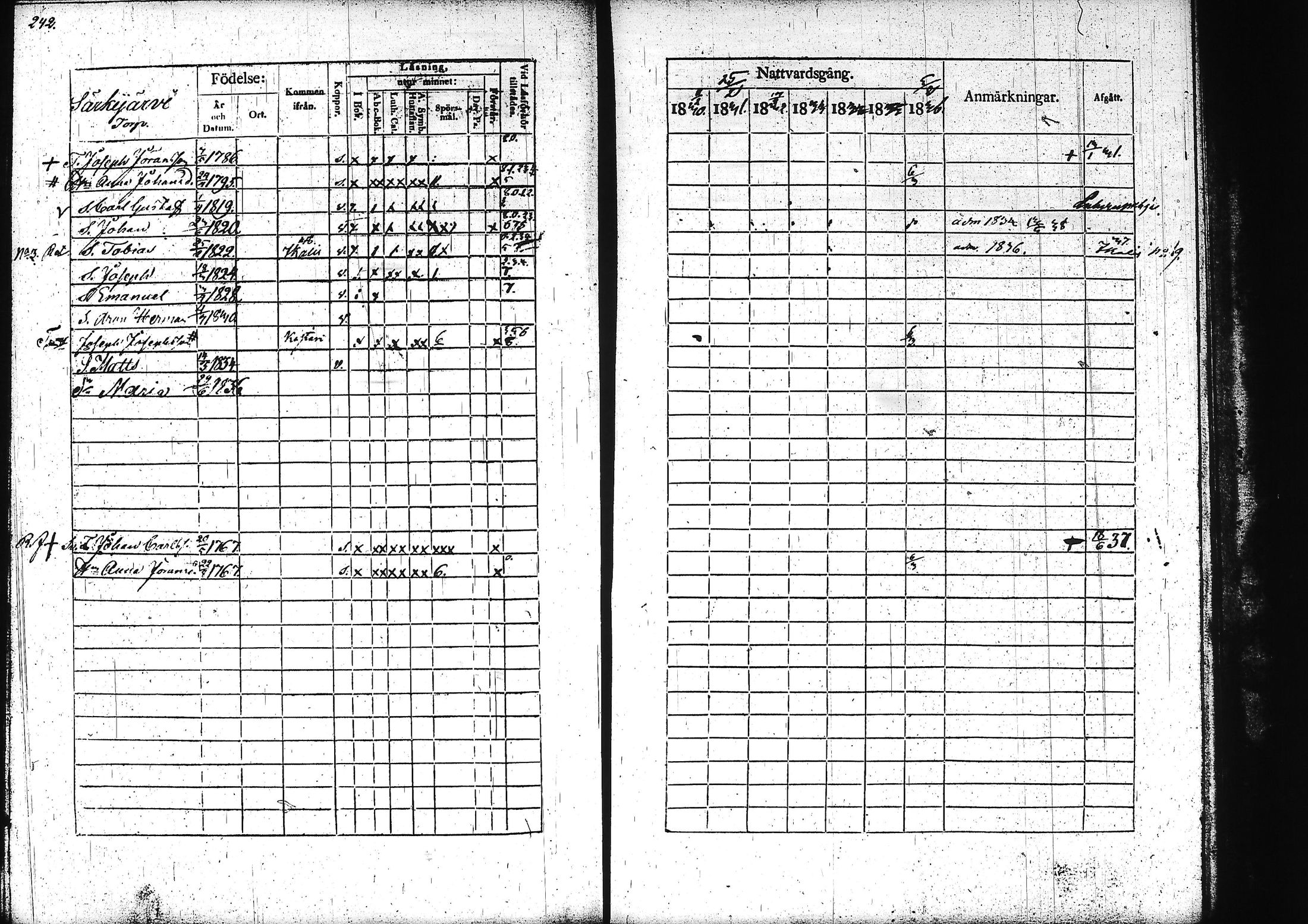 [ kuvat/253.jpg ]