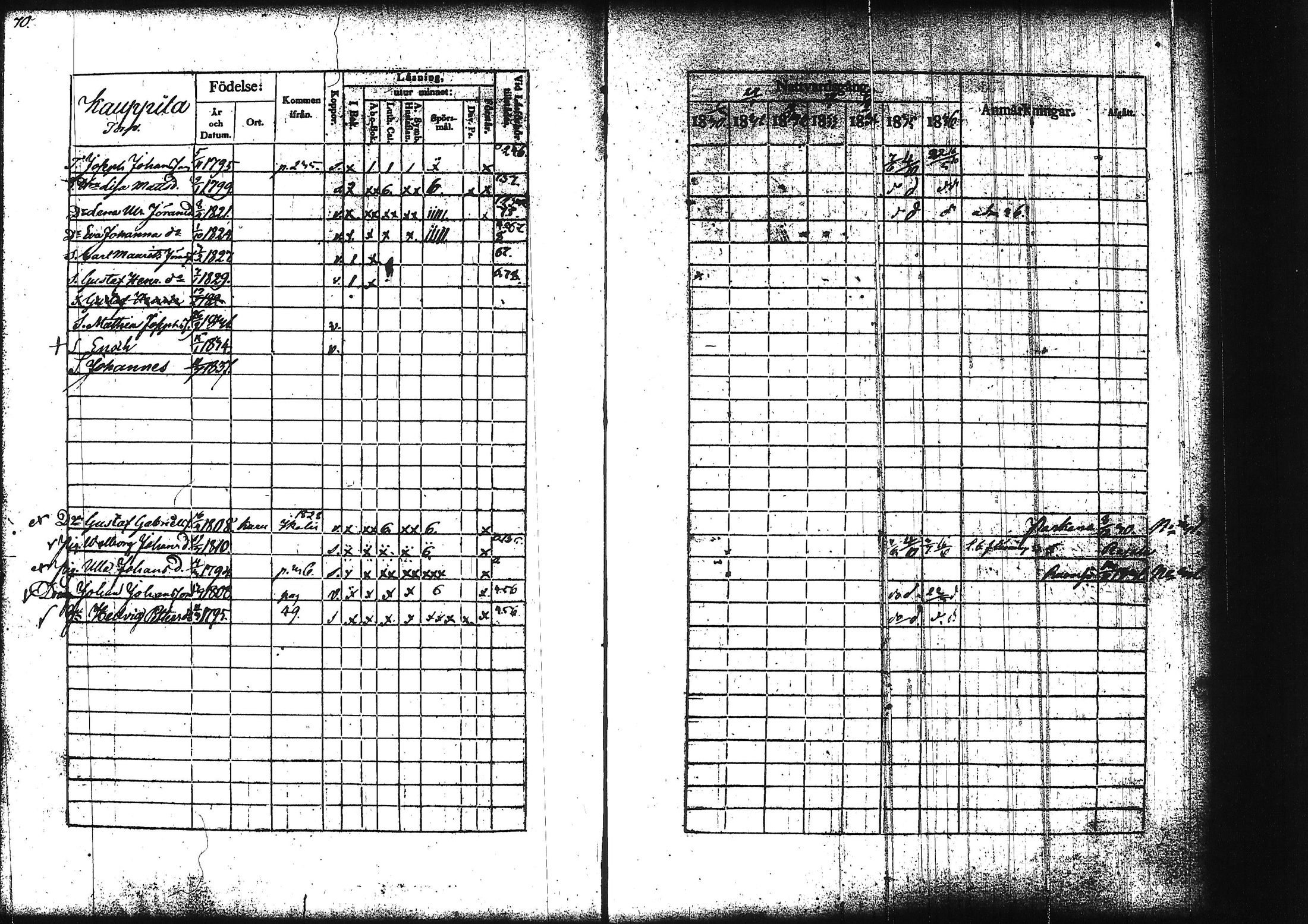 [ kuvat/81.jpg ]