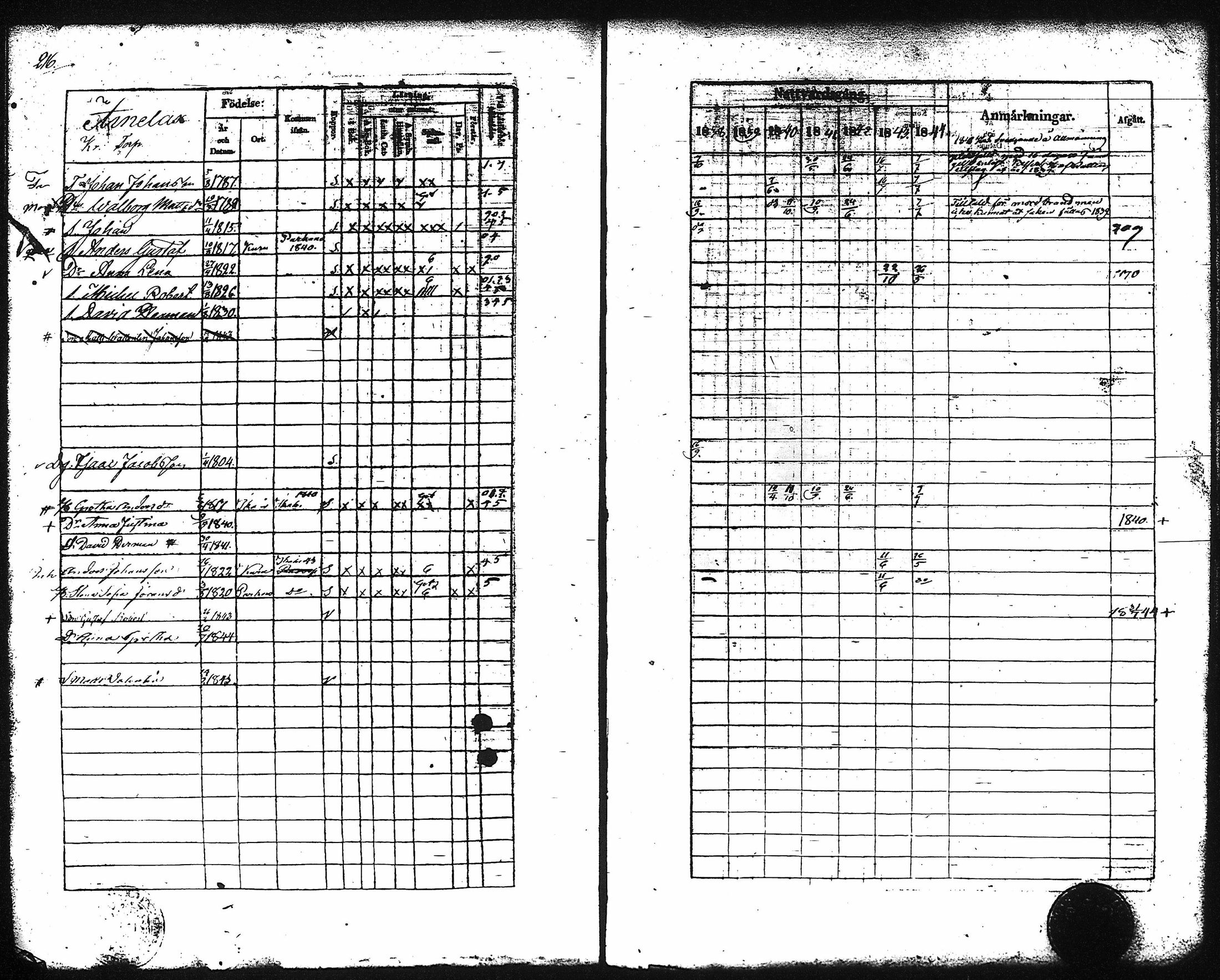 [ kuvat/222.jpg ]