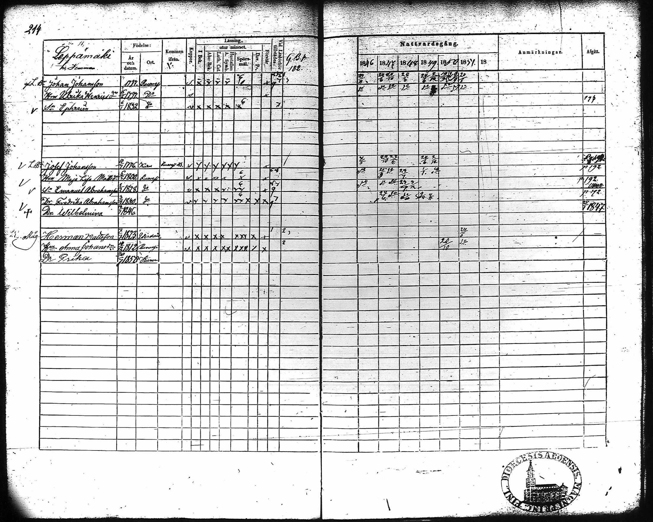 [ kuvat/219.jpg ]