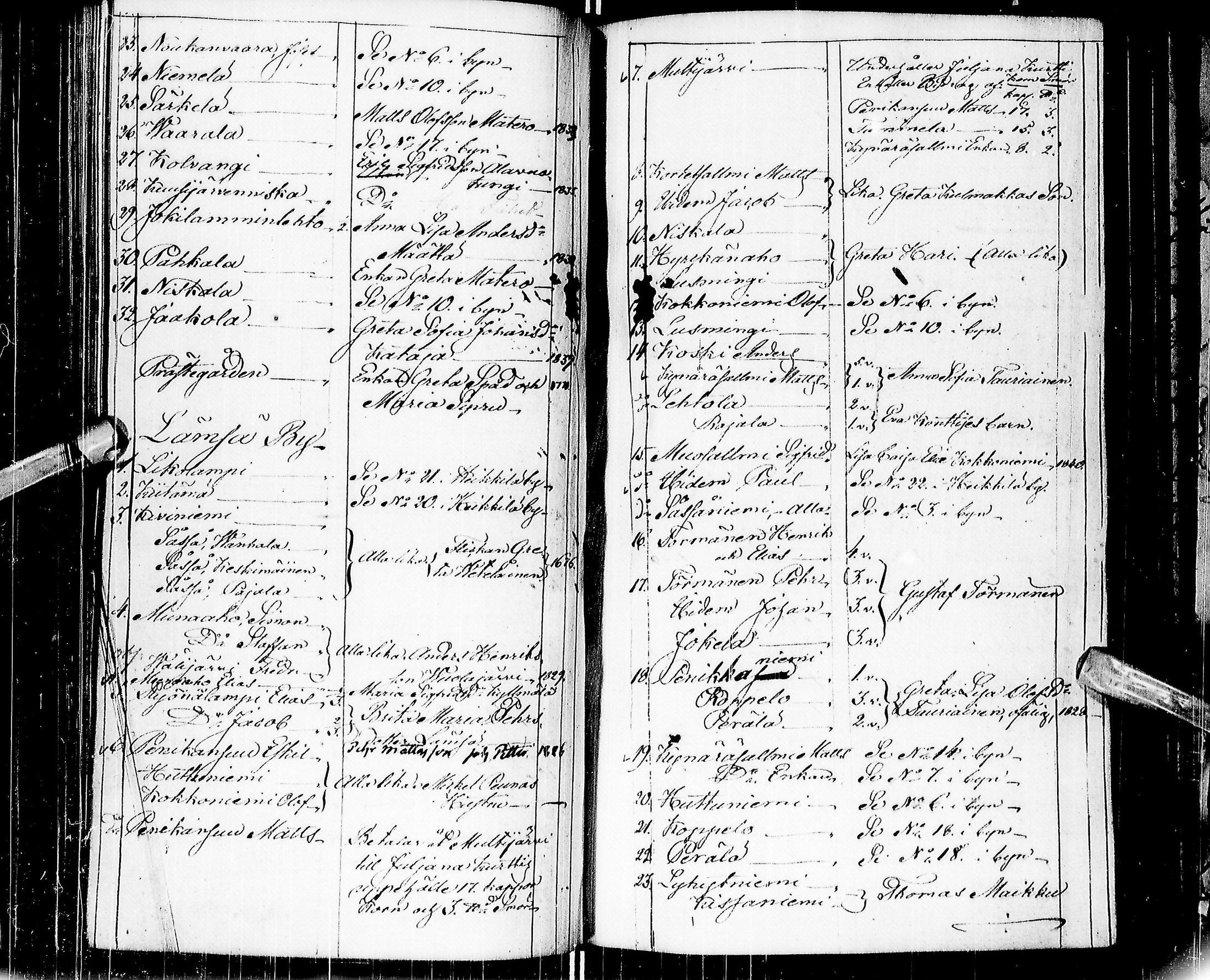 [ kuvat/203.jpg ]