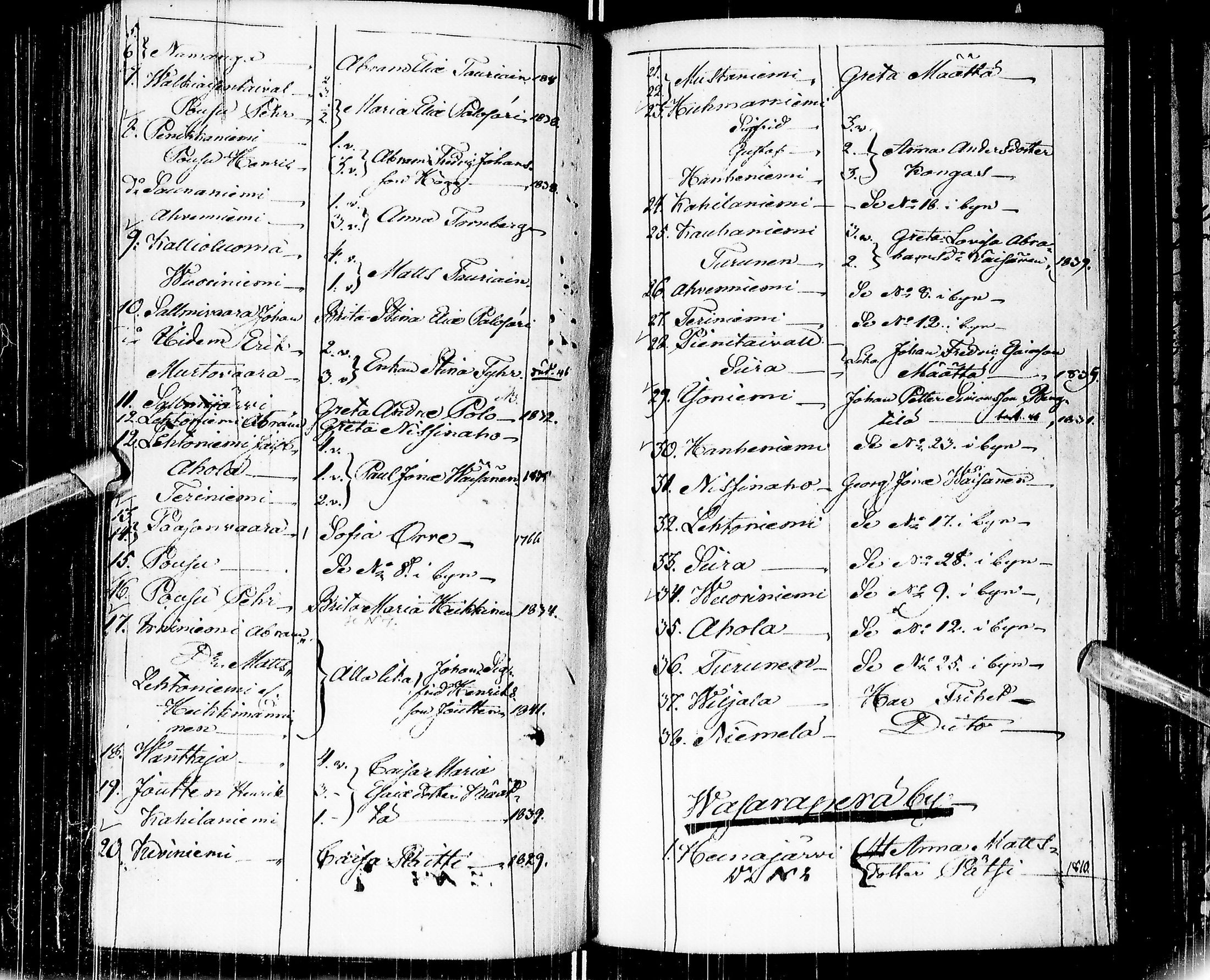 [ kuvat/205.jpg ]