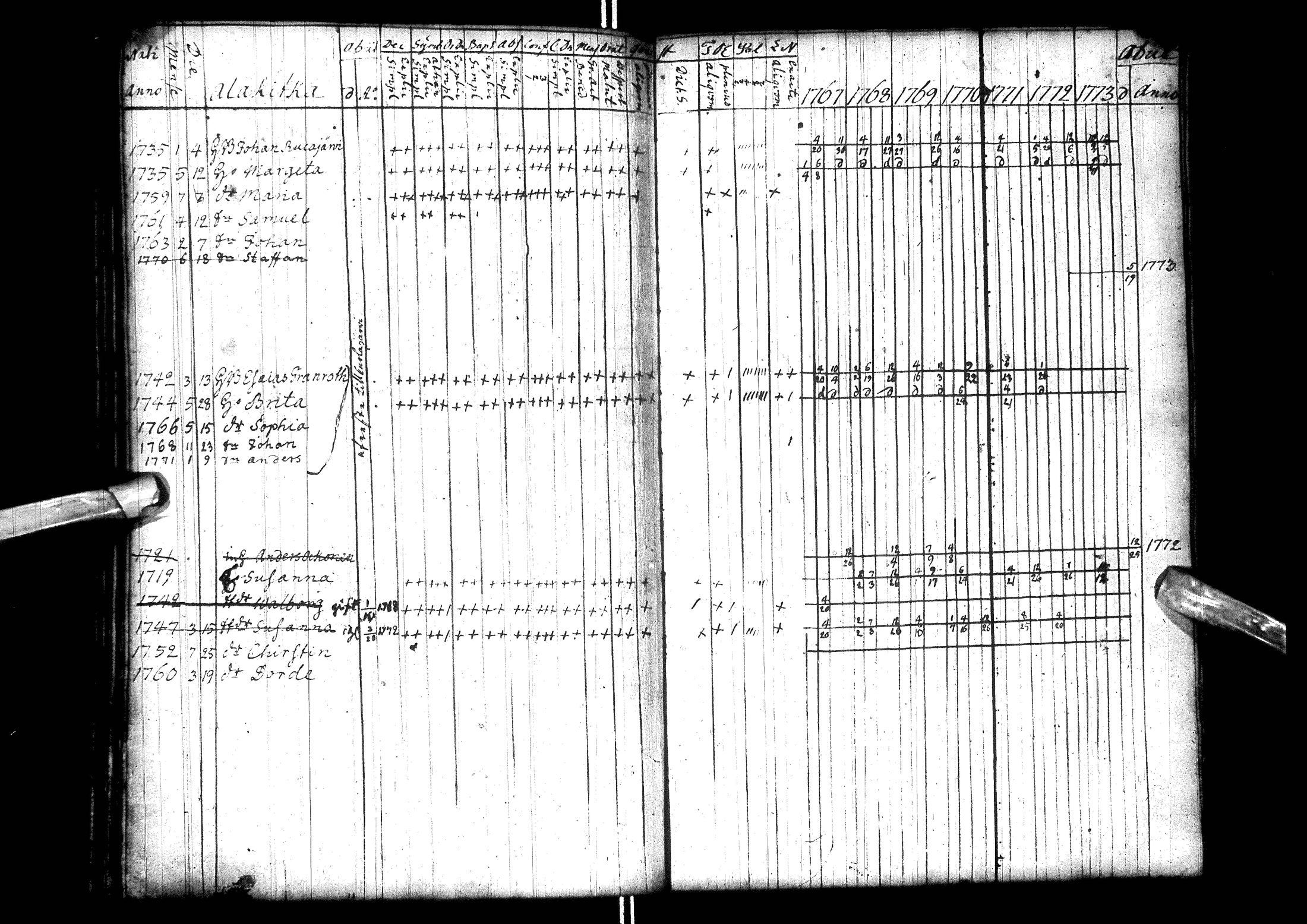 [ kuvat/162.jpg ]