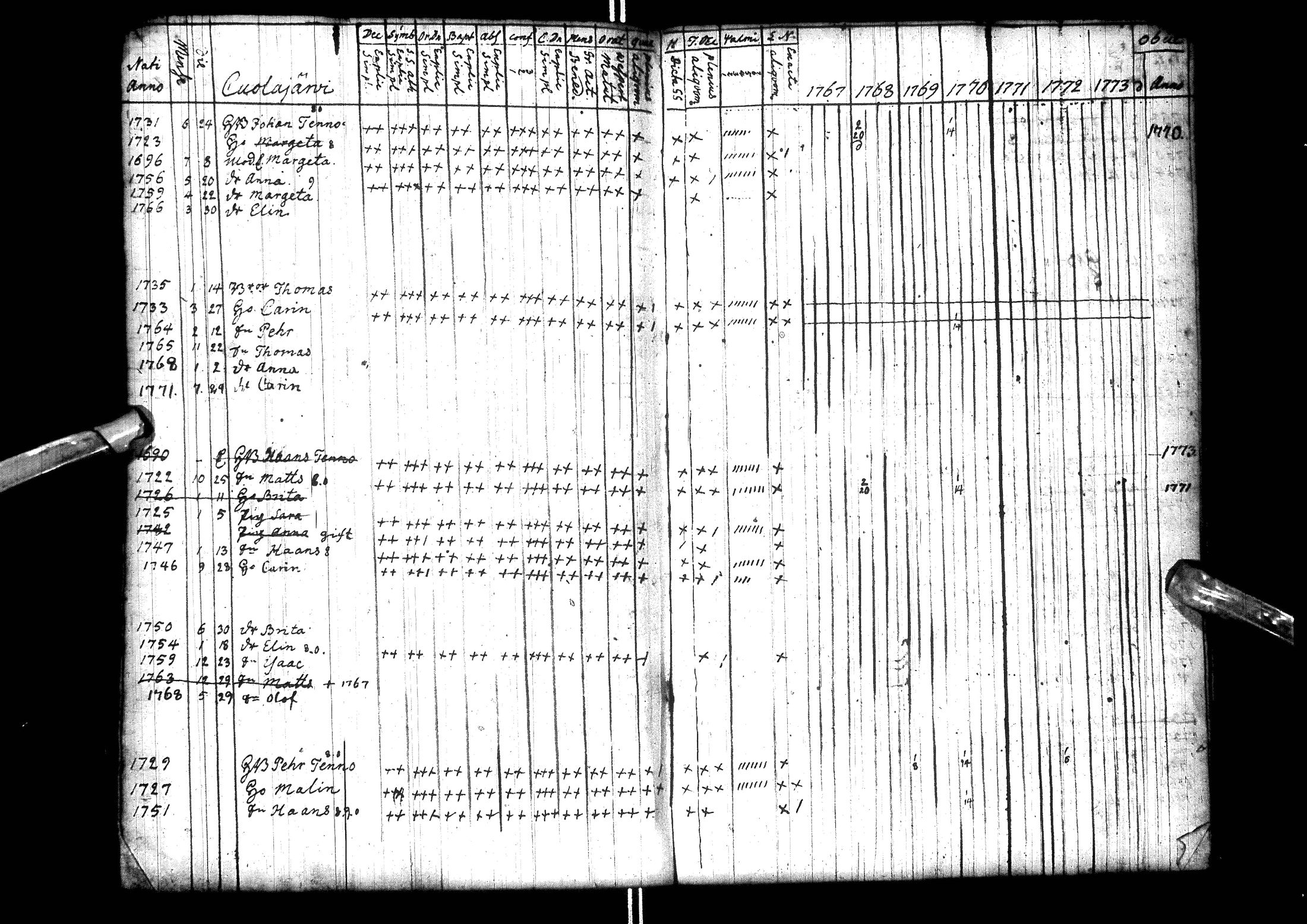 [ kuvat/167.jpg ]