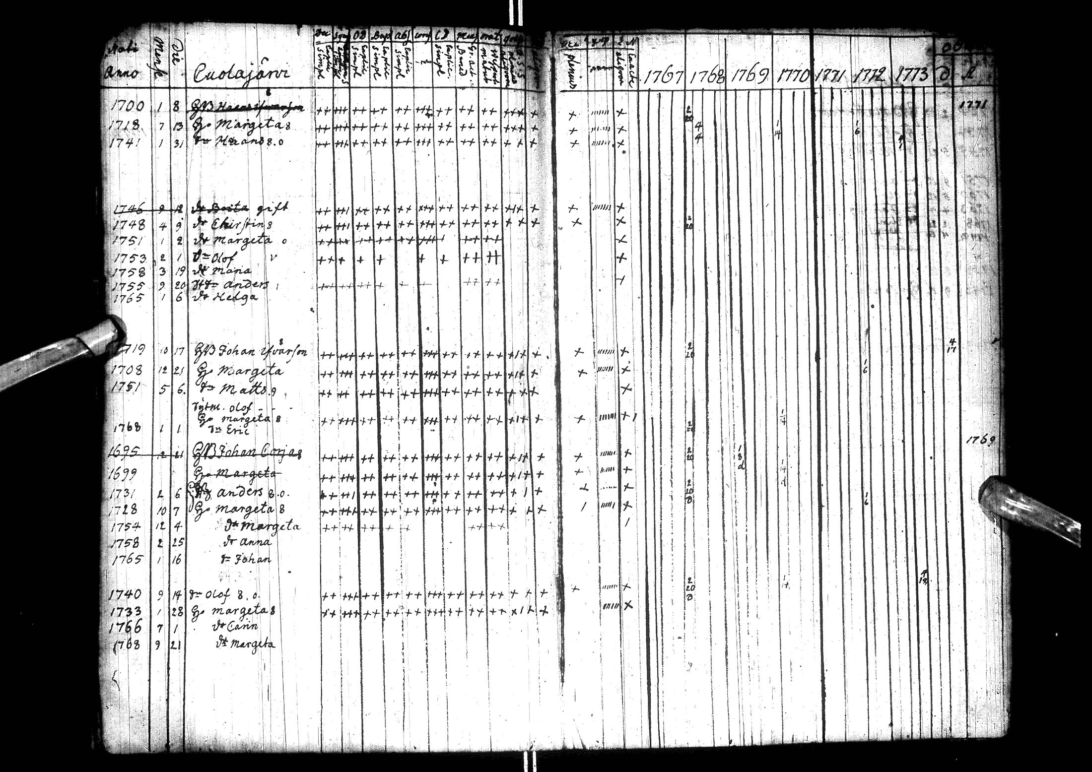 [ kuvat/175.jpg ]