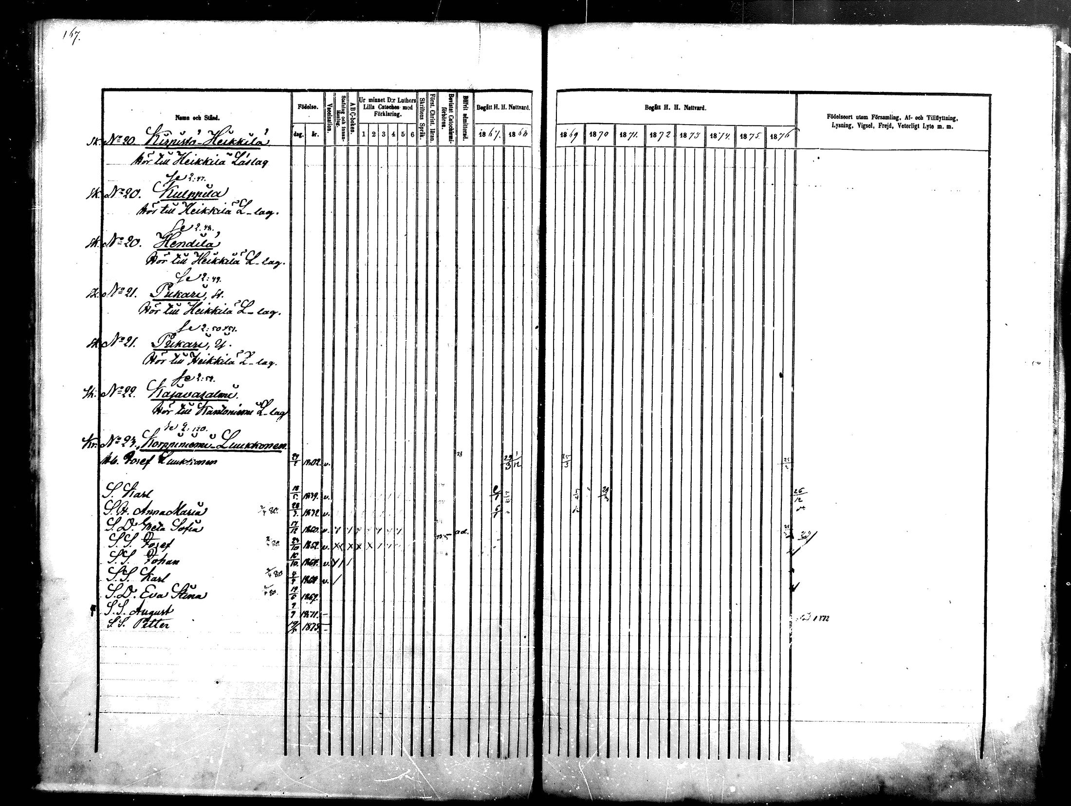 [ kuvat/168.jpg ]