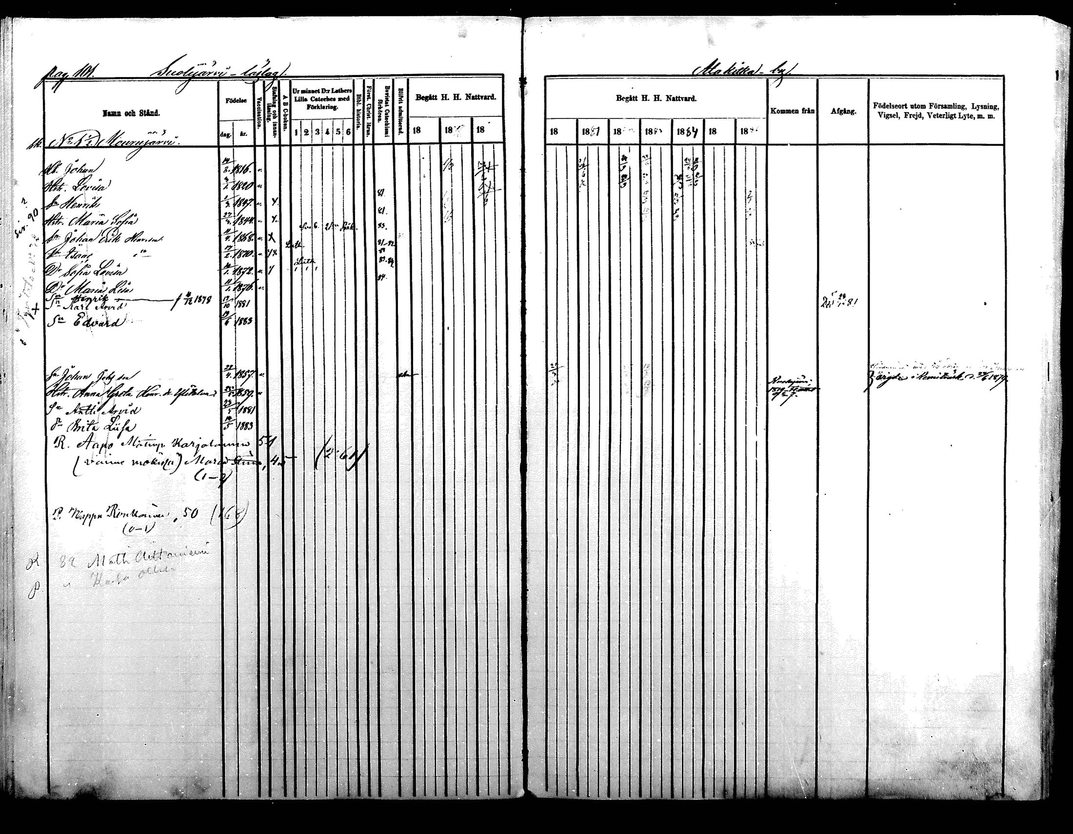 [ kuvat/92.jpg ]