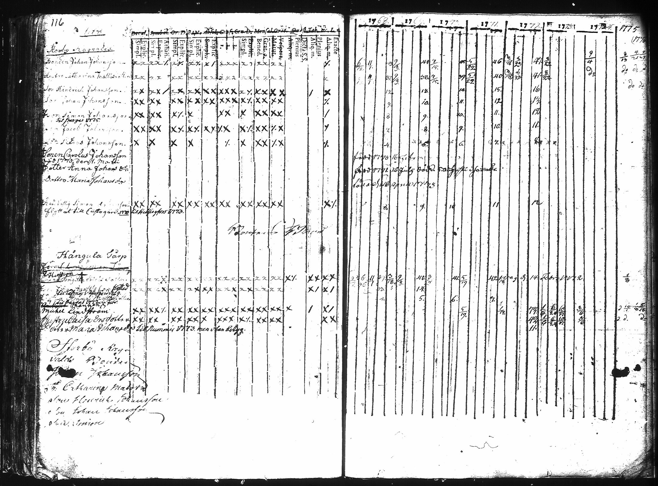 [ kuvat/122.jpg ]