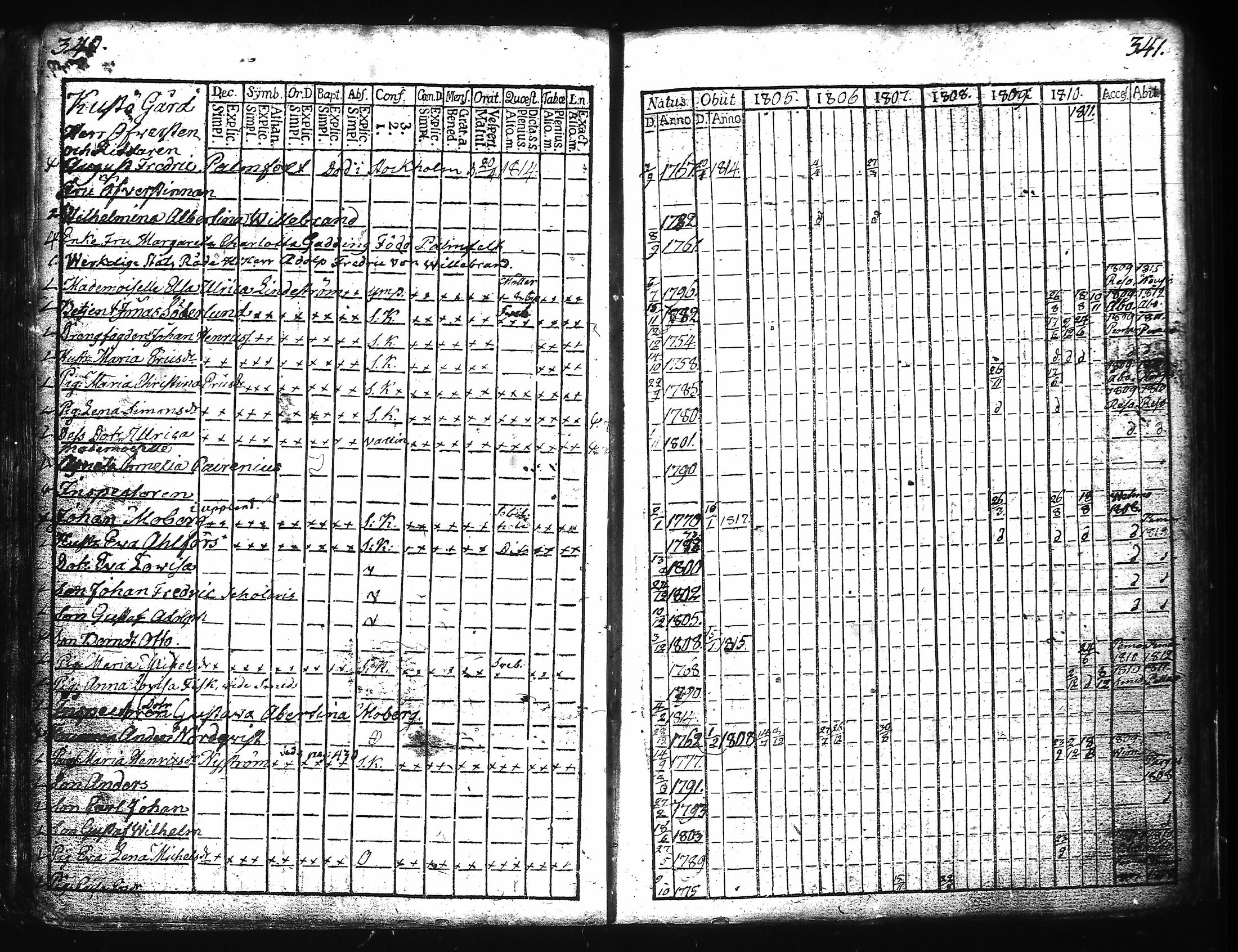 [ kuvat/179.jpg ]