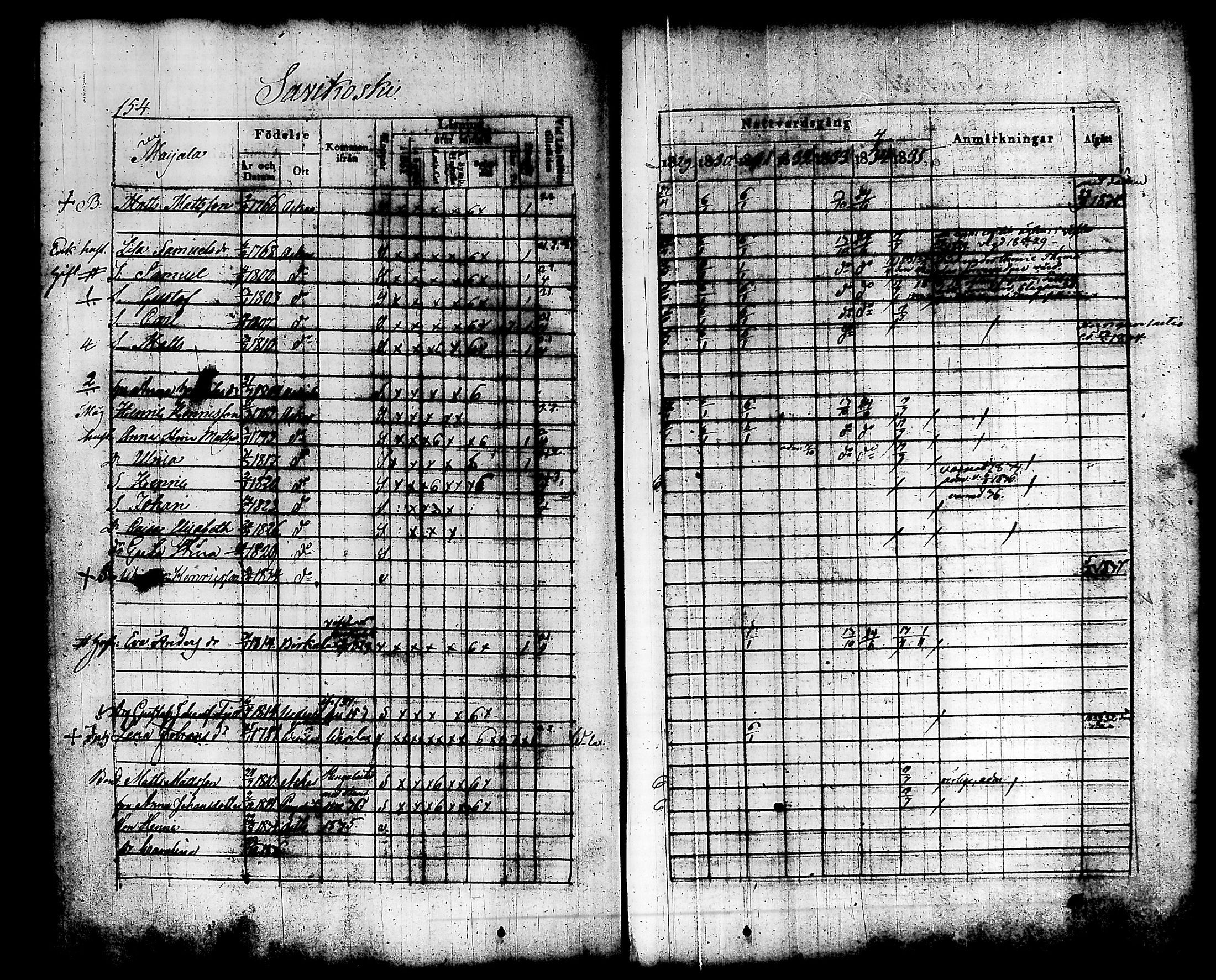 [ kuvat/167.jpg ]