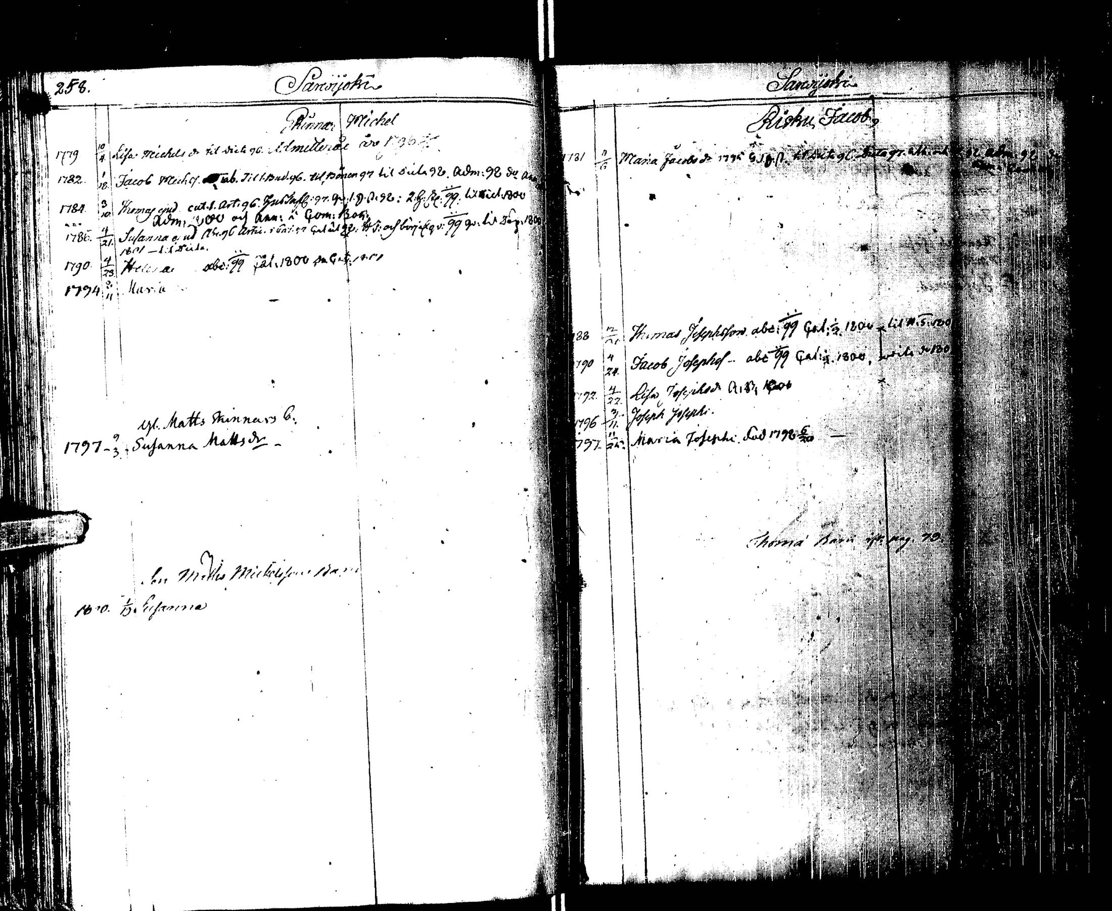 [ kuvat/131.jpg ]
