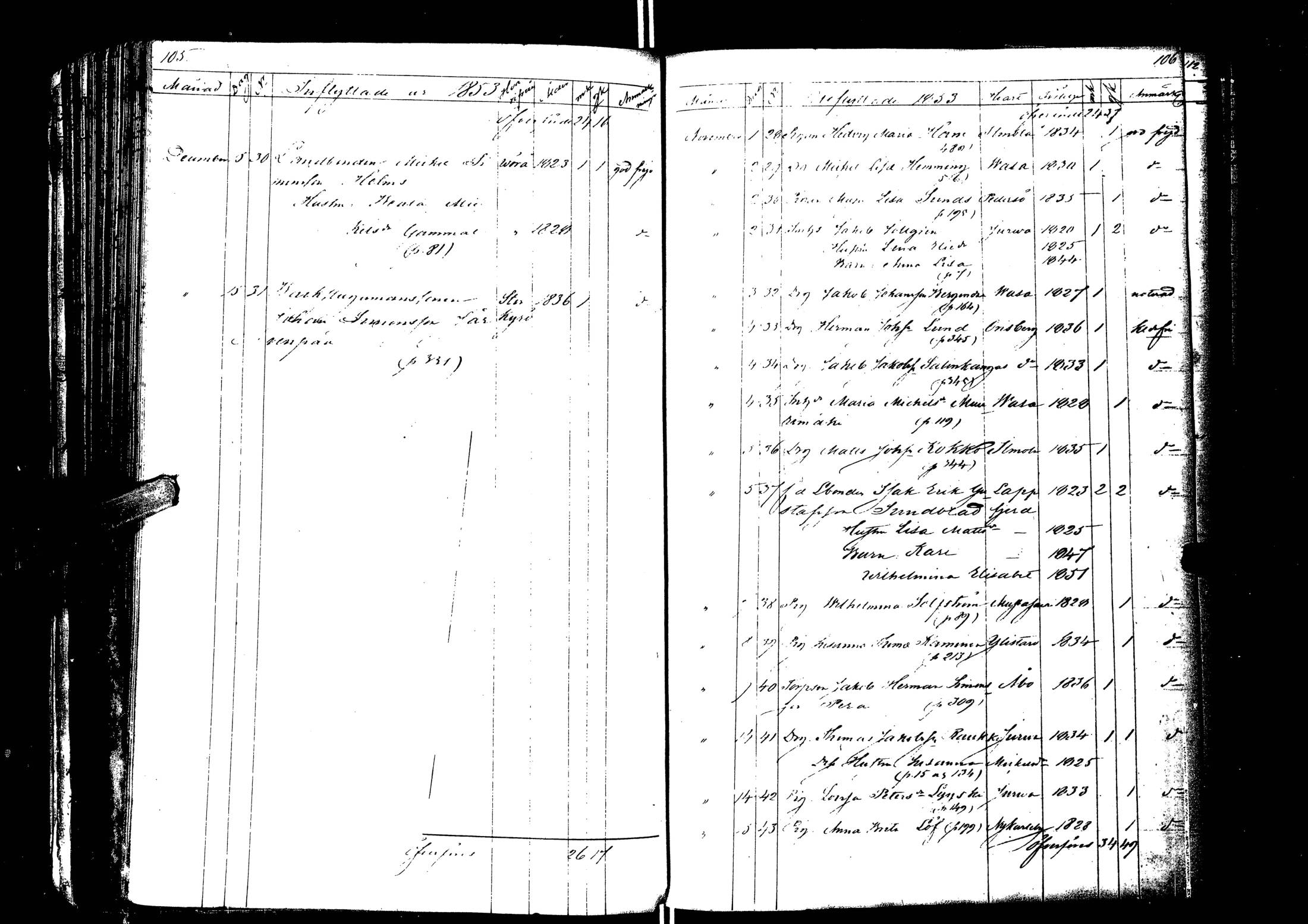 [ kuvat/114.jpg ]