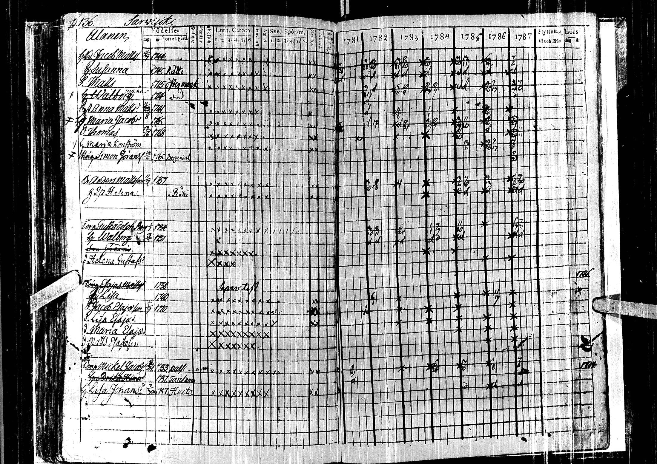 [ kuvat/140.jpg ]