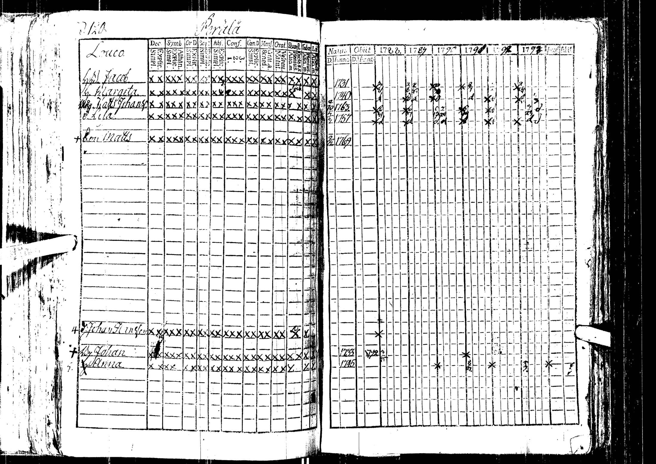 [ kuvat/124.jpg ]