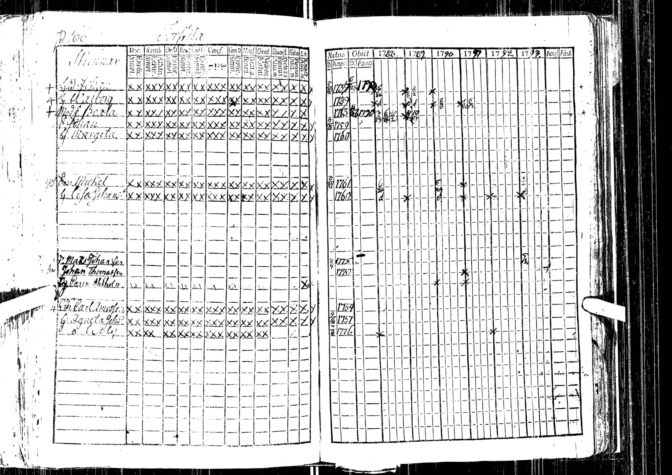[ kuvat/170.jpg ]