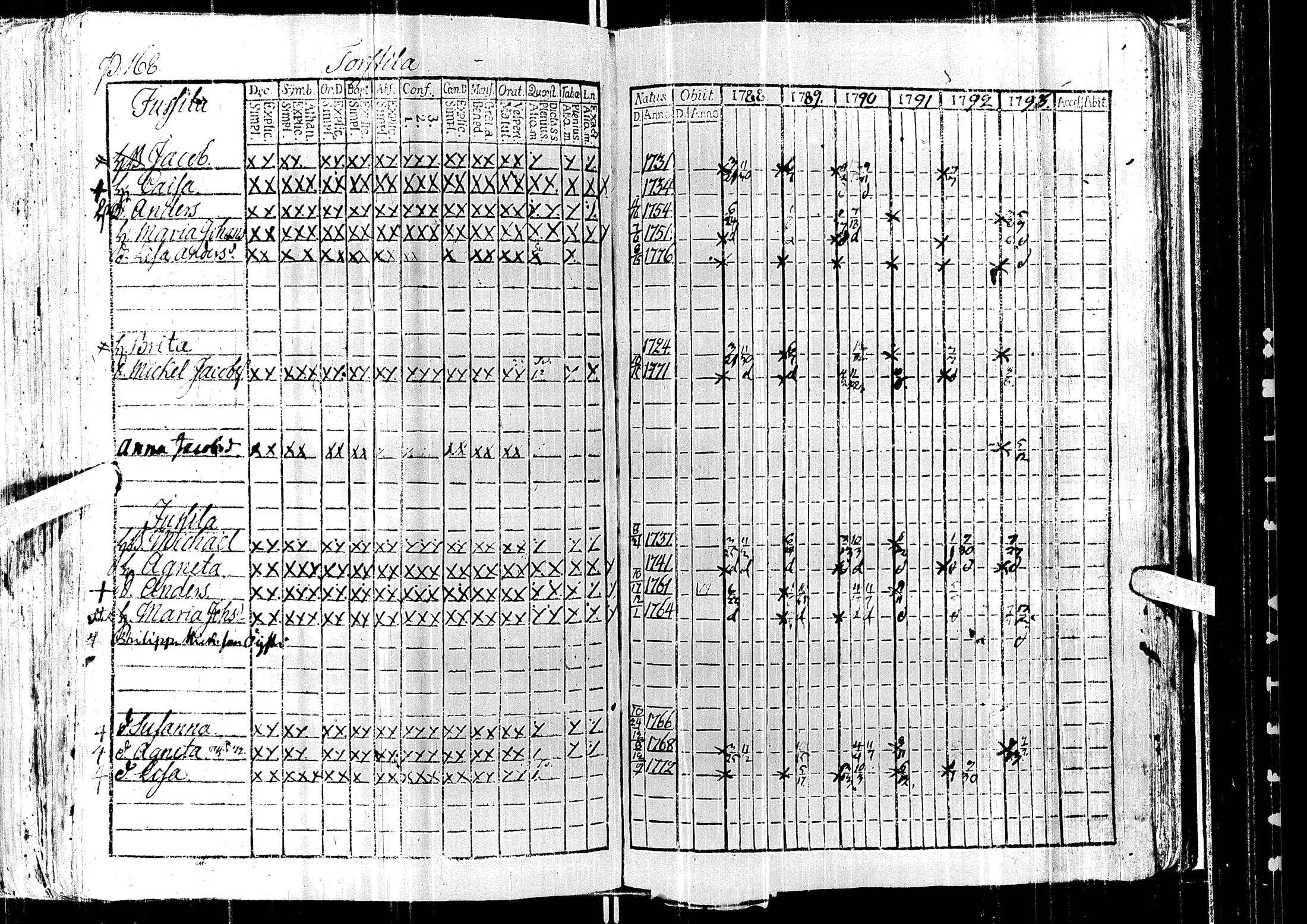 [ kuvat/172.jpg ]