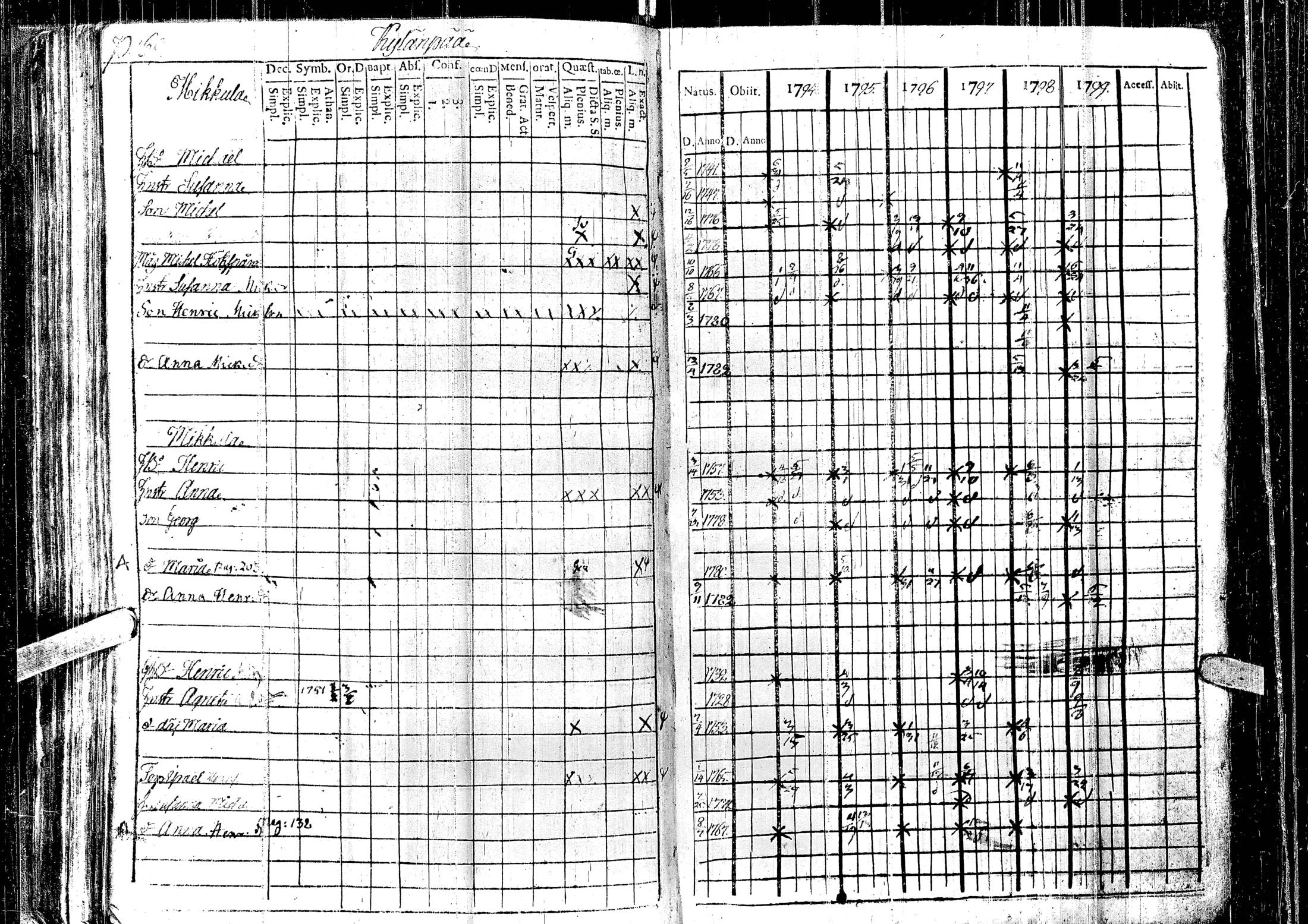 [ kuvat/172.jpg ]