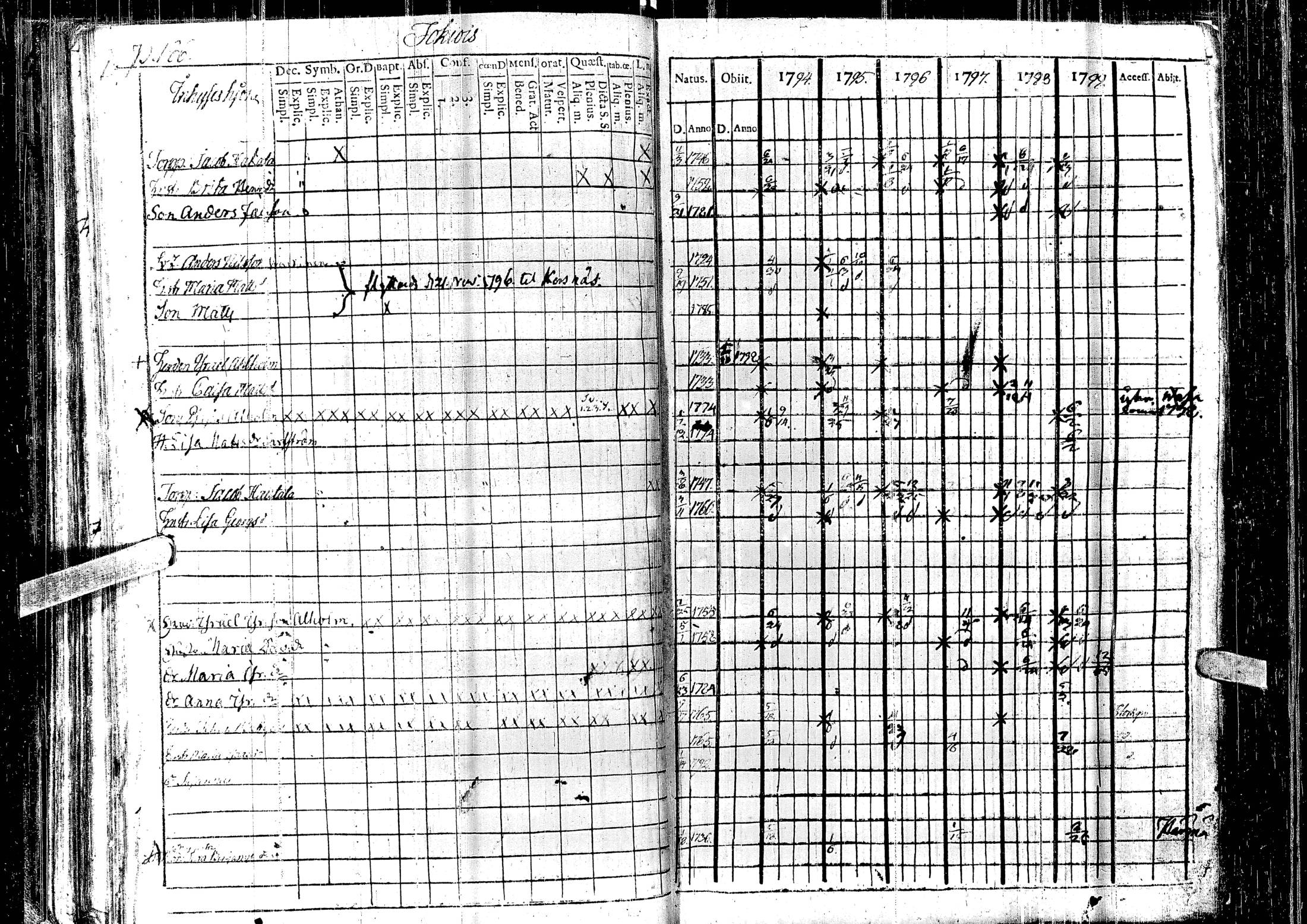 [ kuvat/190.jpg ]