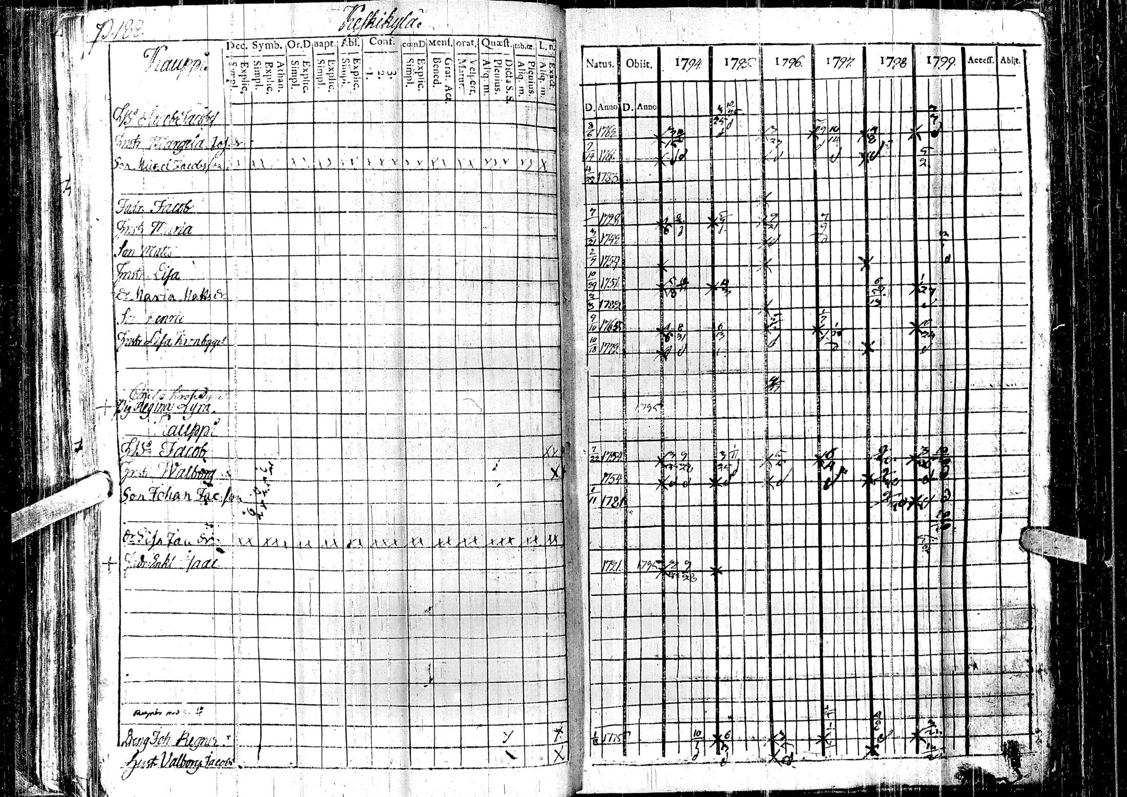 [ kuvat/192.jpg ]