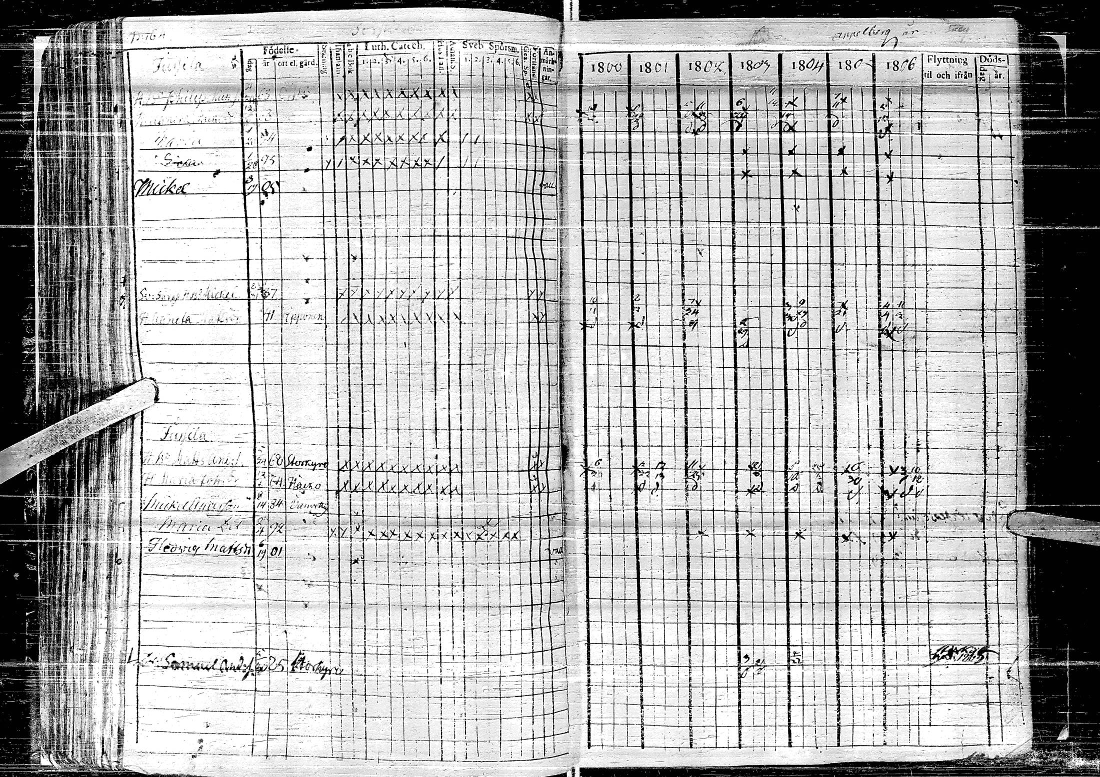 [ kuvat/170.jpg ]