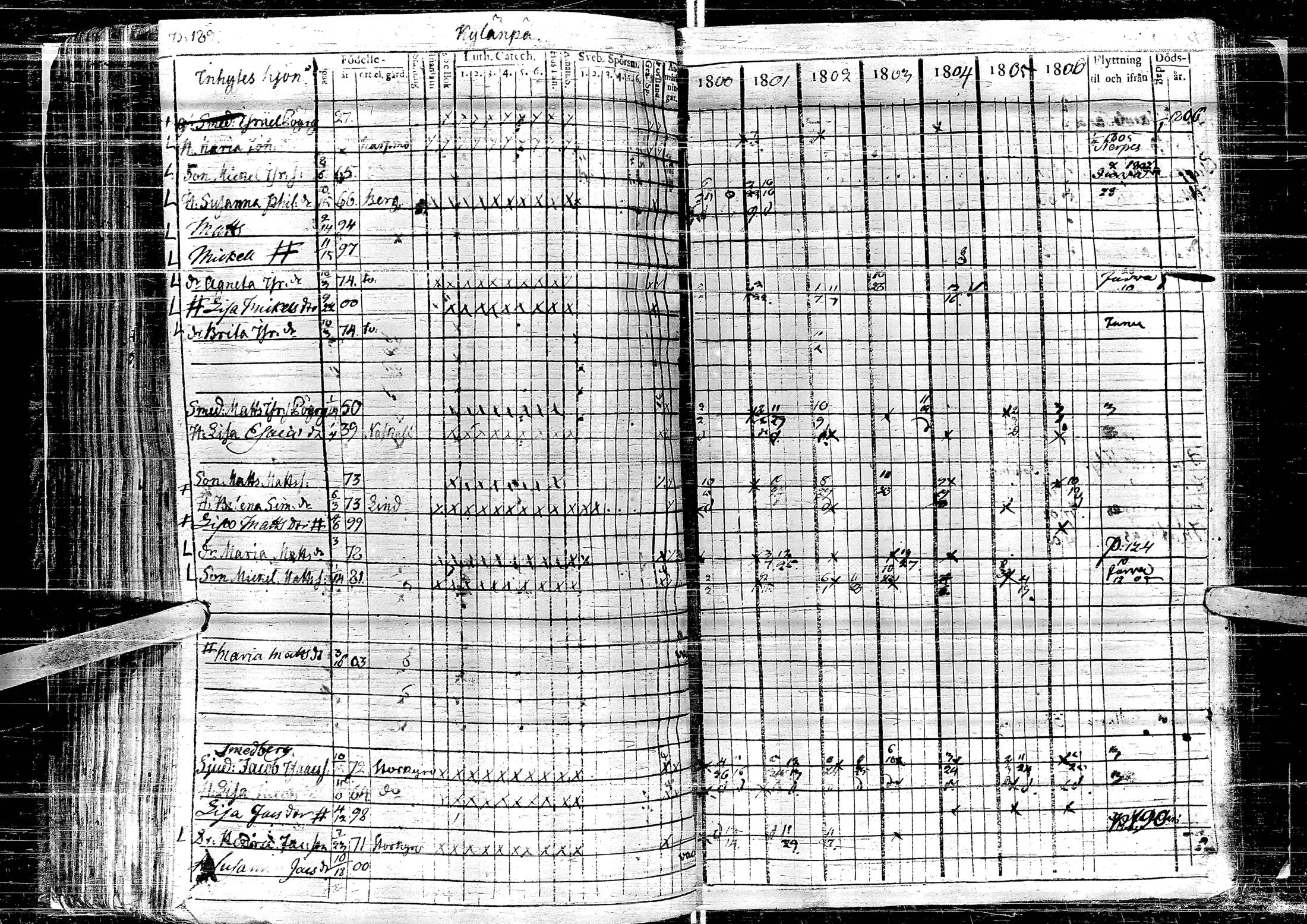 [ kuvat/195.jpg ]