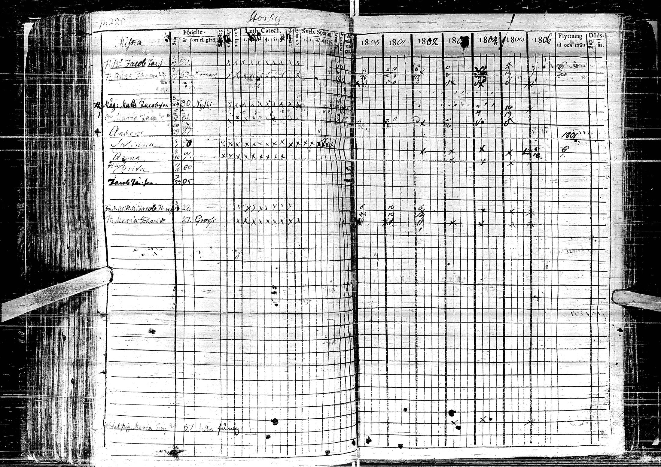 [ kuvat/226.jpg ]