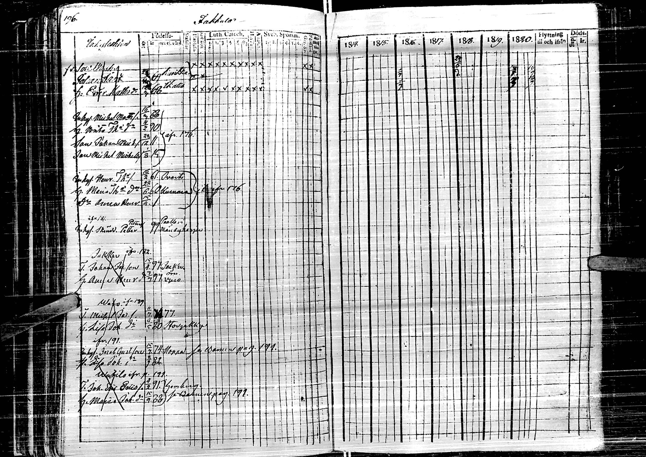 [ kuvat/196.jpg ]