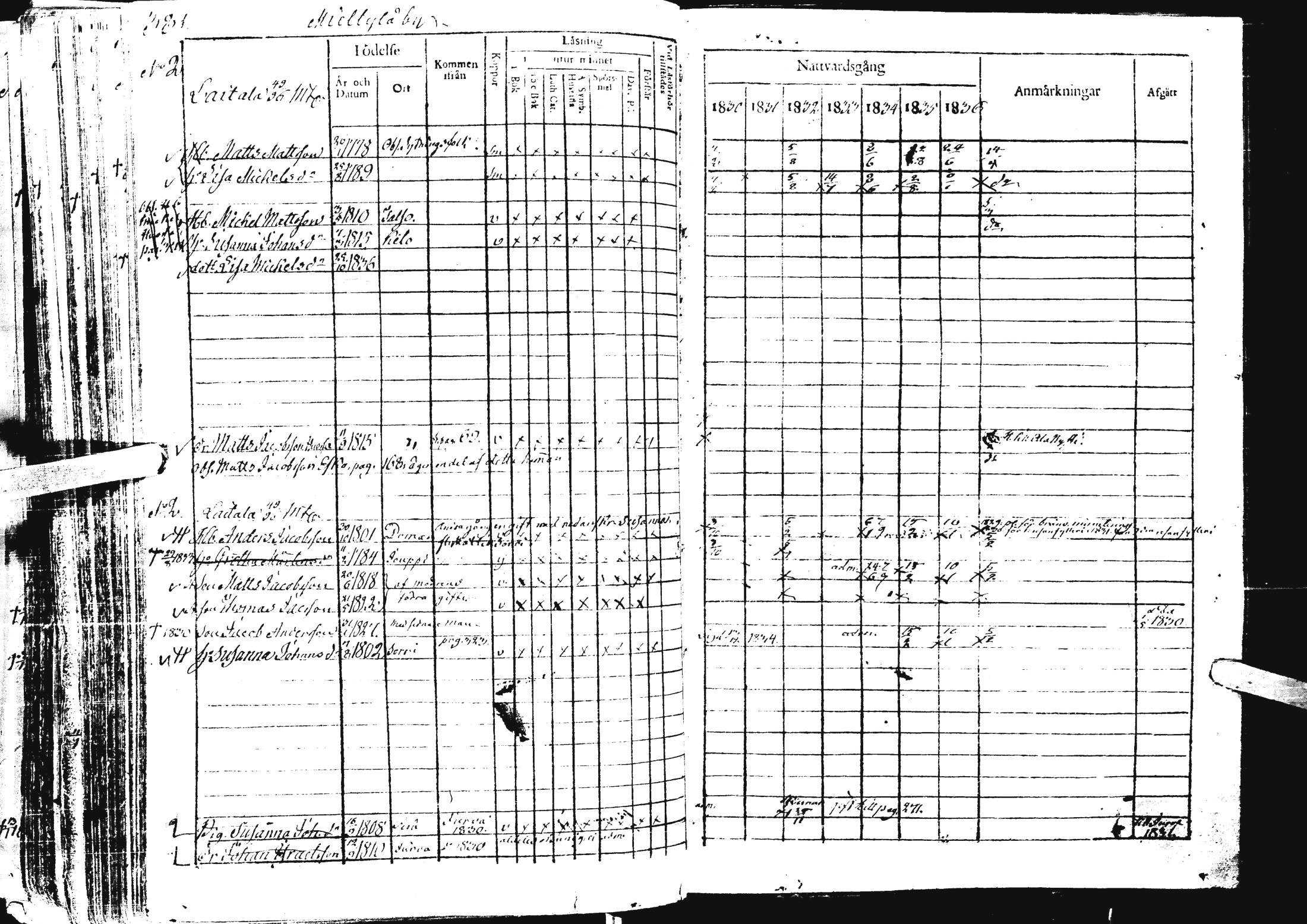 [ kuvat/394.jpg ]