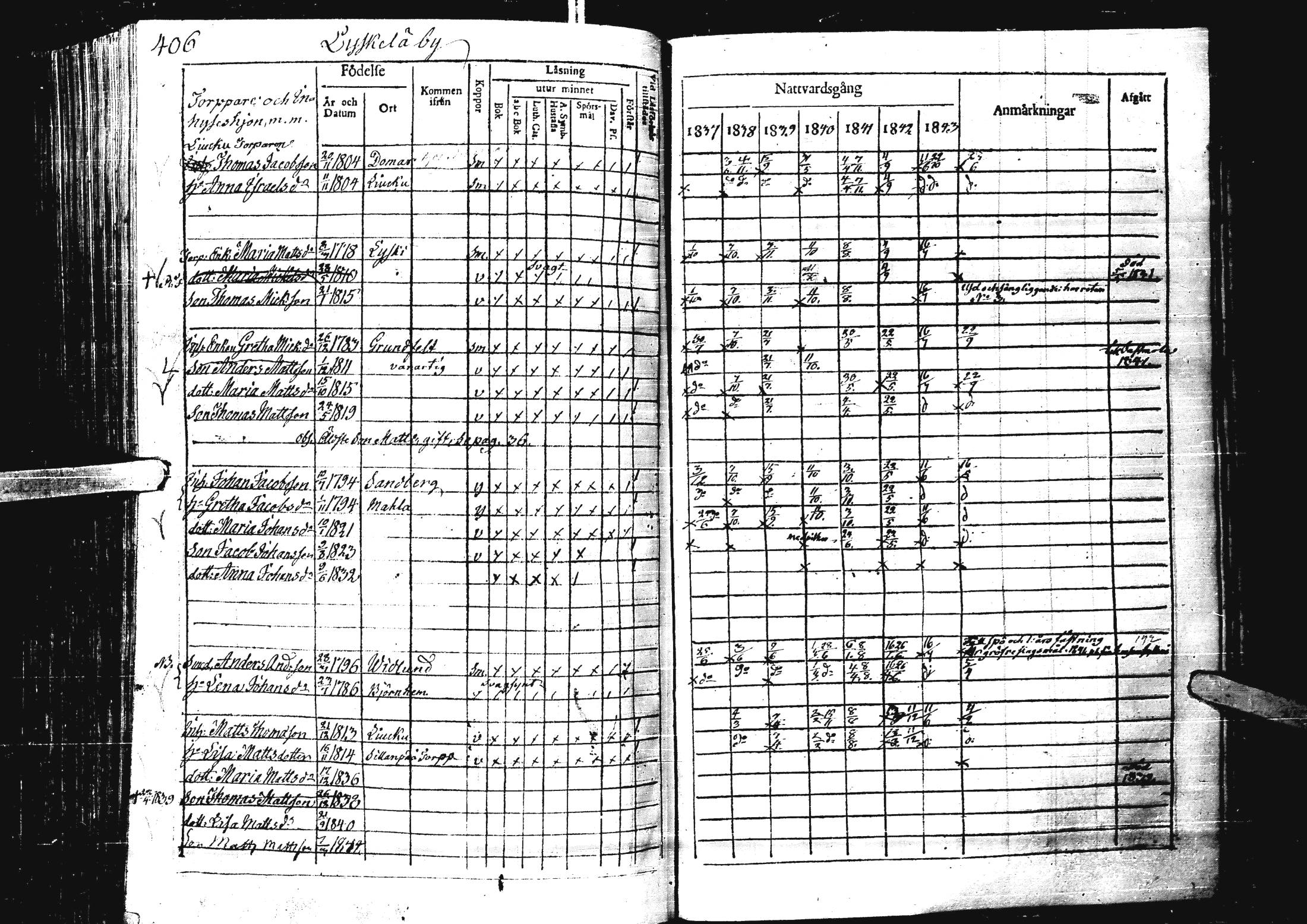[ kuvat/412.jpg ]