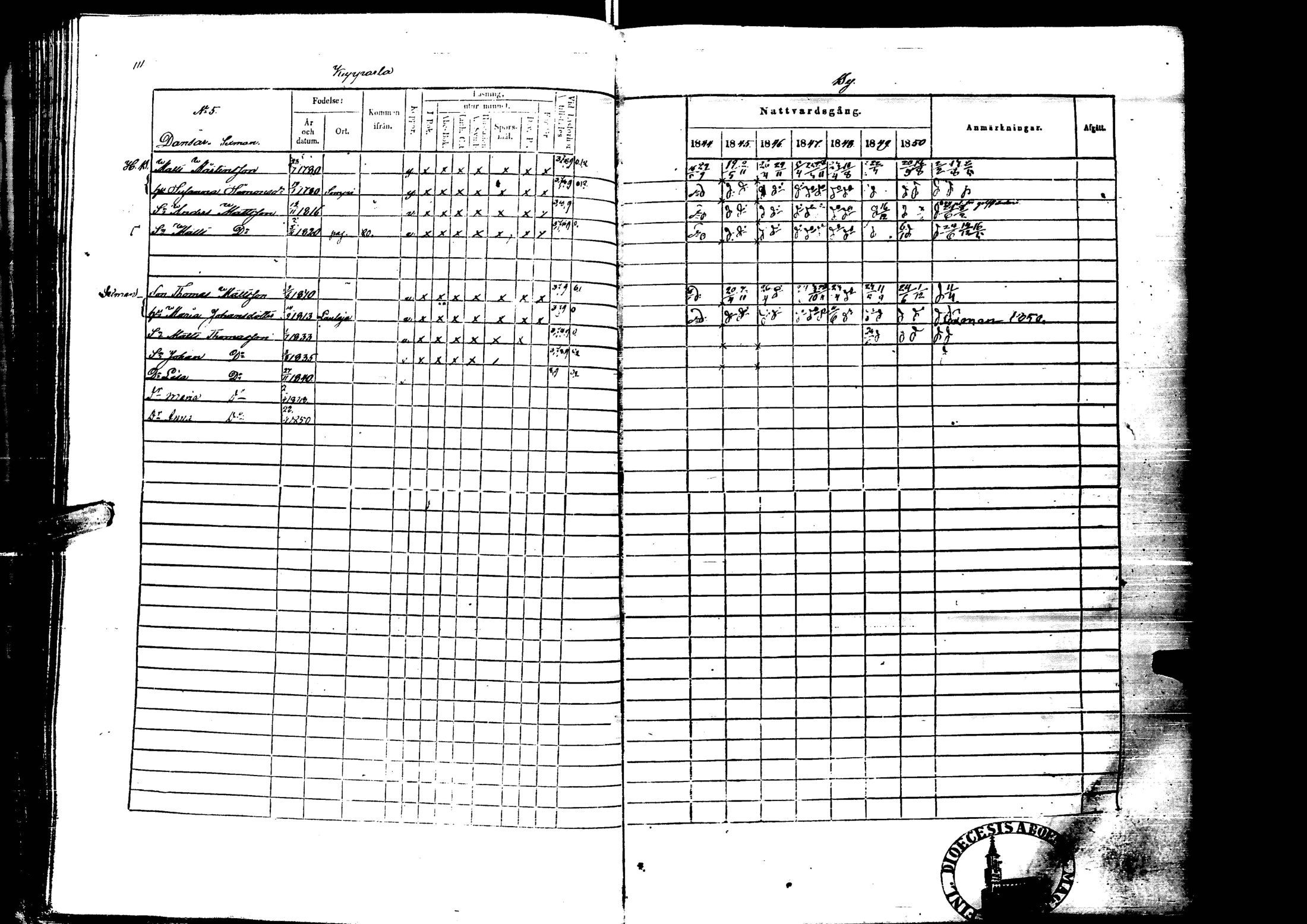 [ kuvat/115.jpg ]