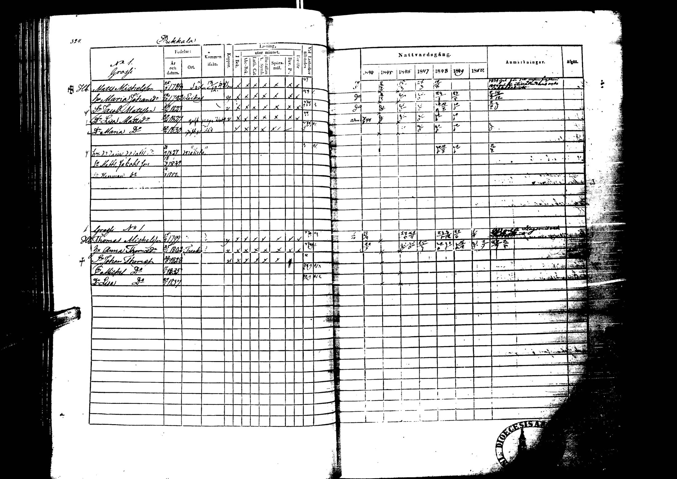 [ kuvat/325.jpg ]
